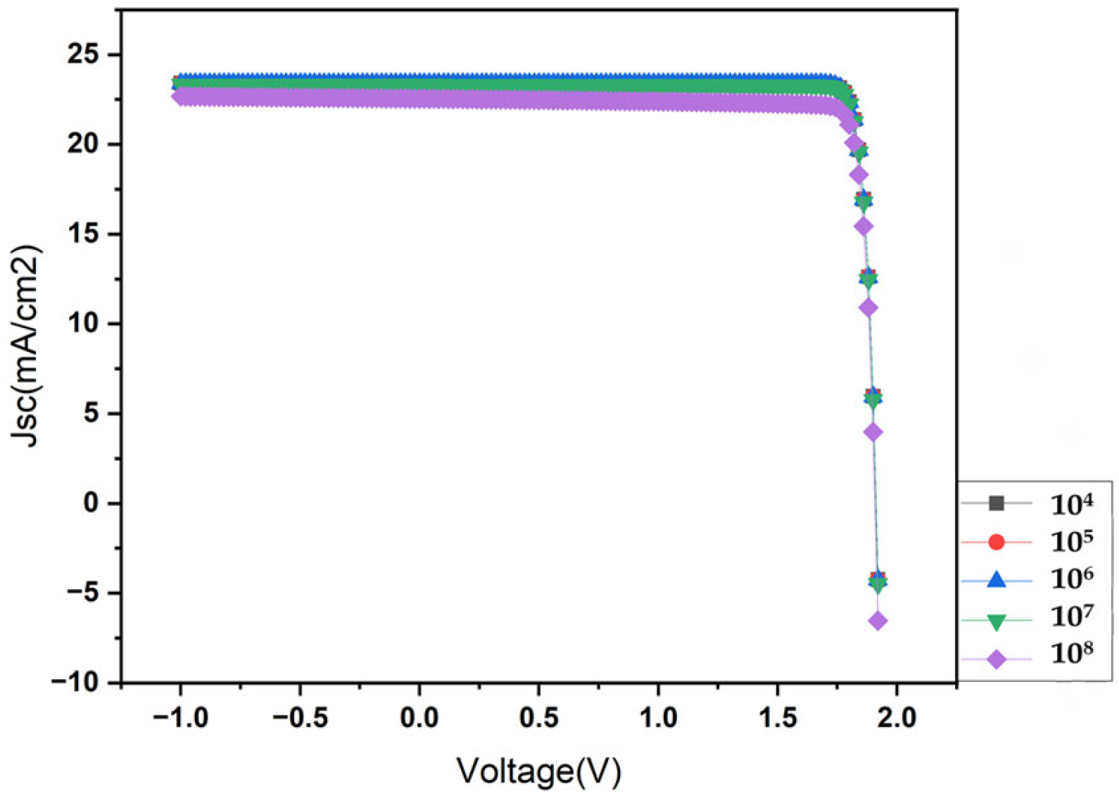 Nanomaterials 14 01146 g007