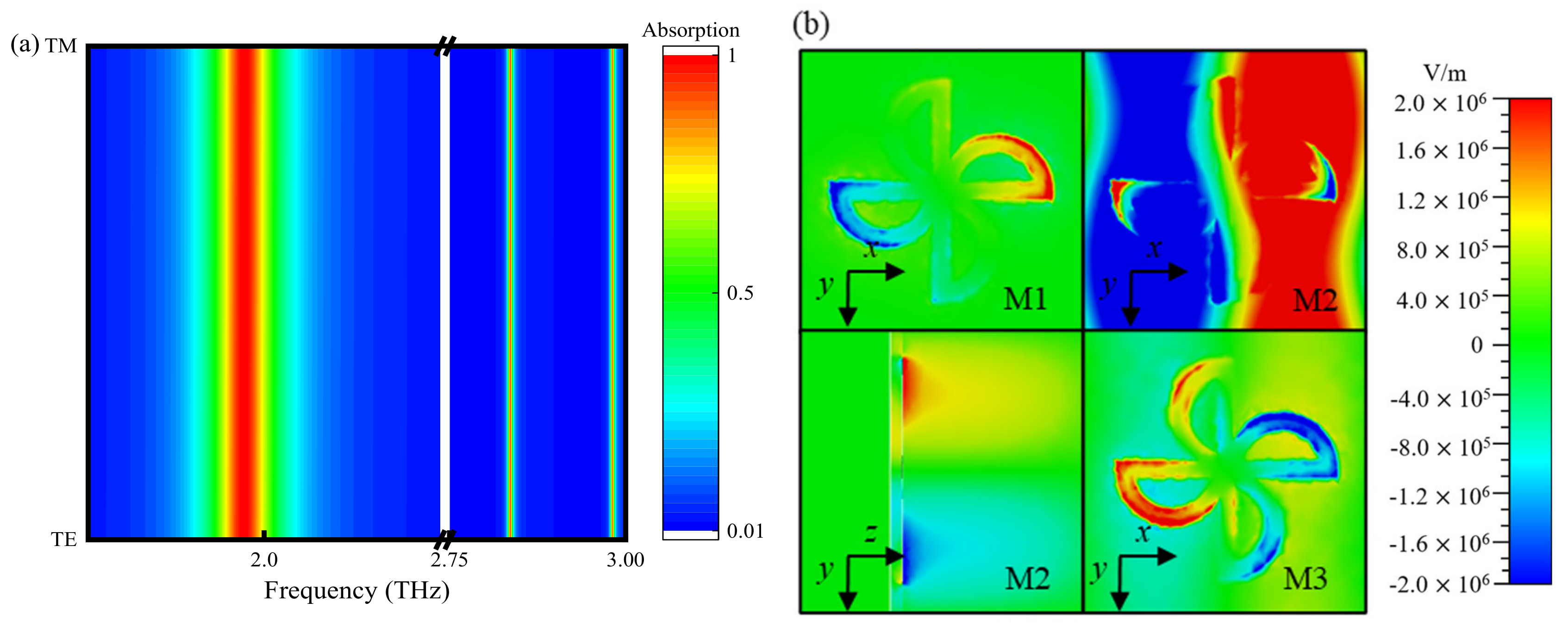 Nanomaterials 14 01150 g004