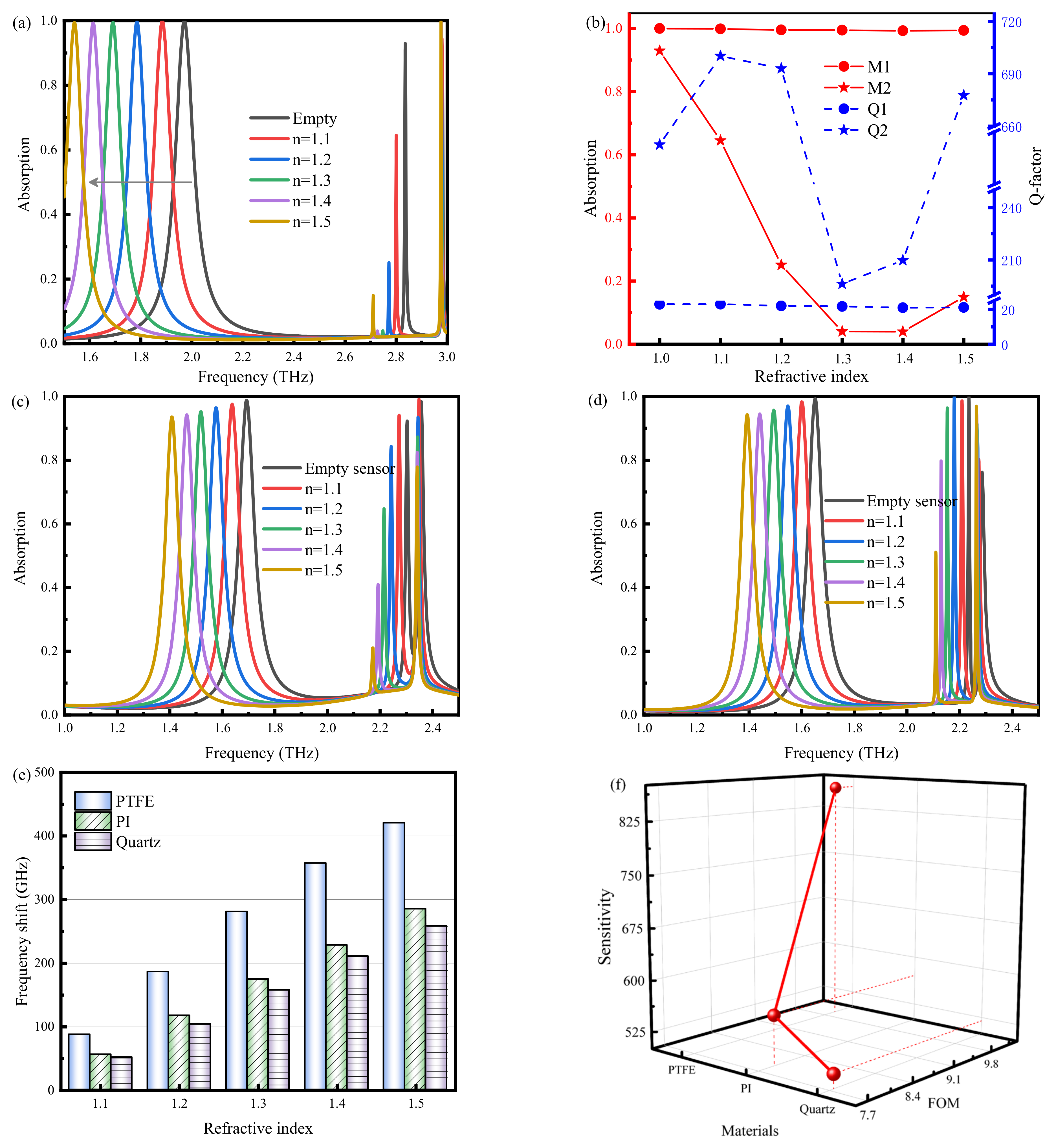 Nanomaterials 14 01150 g007
