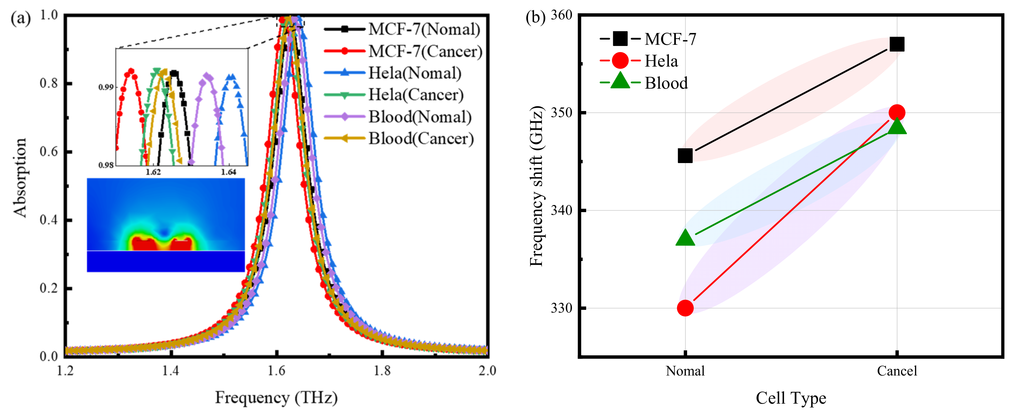 Nanomaterials 14 01150 g008