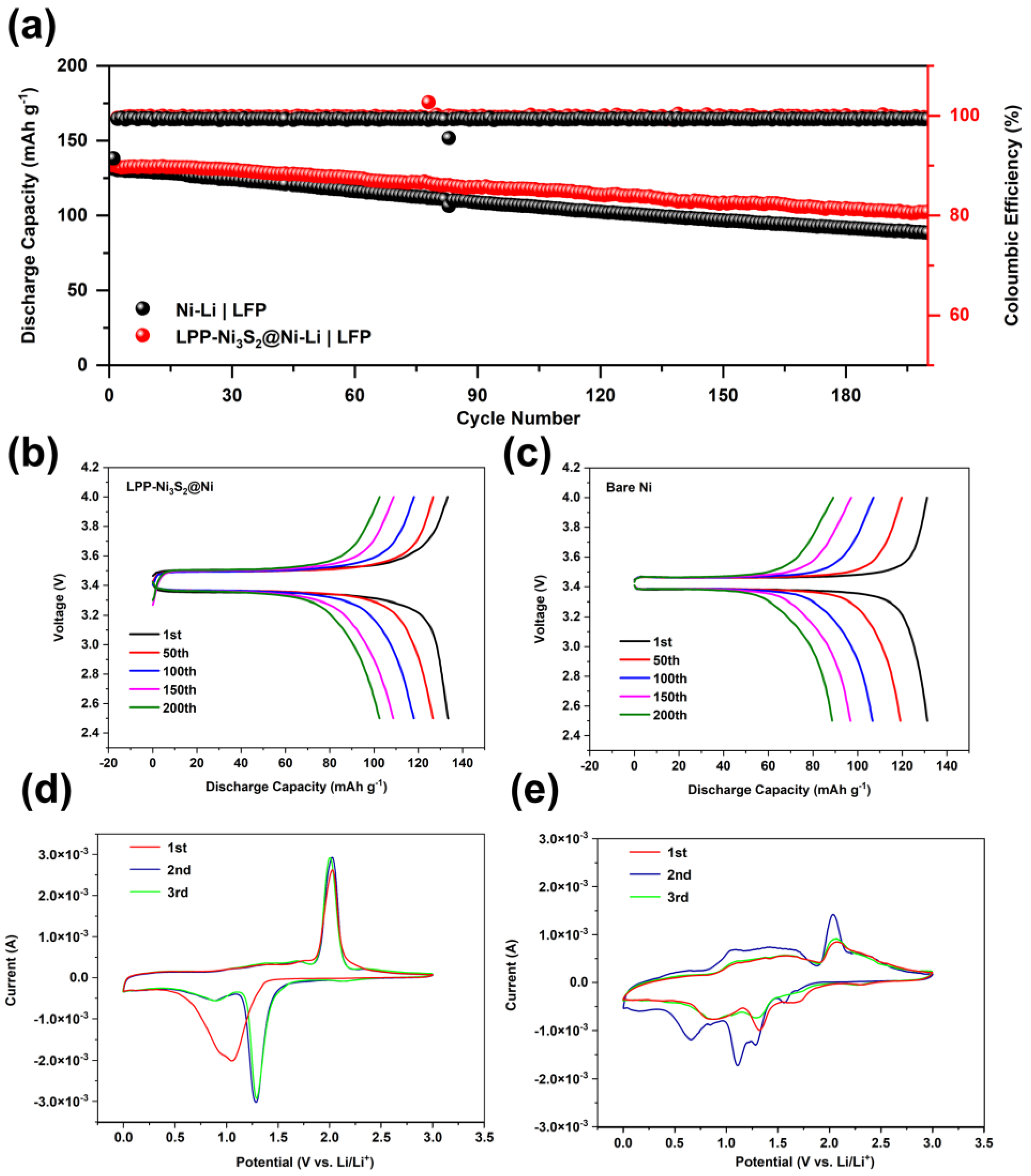 Nanomaterials 14 01158 g006