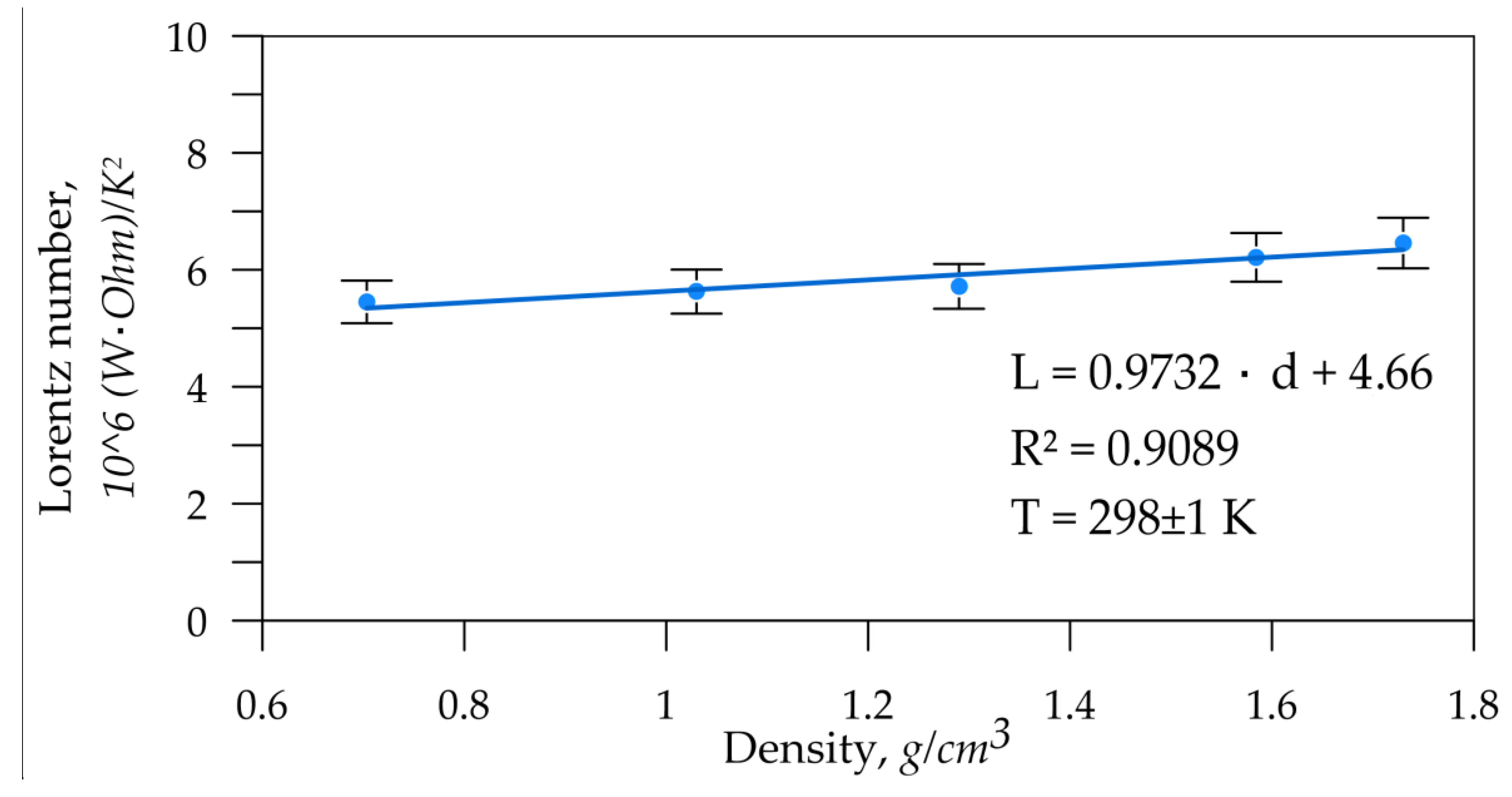 Nanomaterials 14 01162 g007