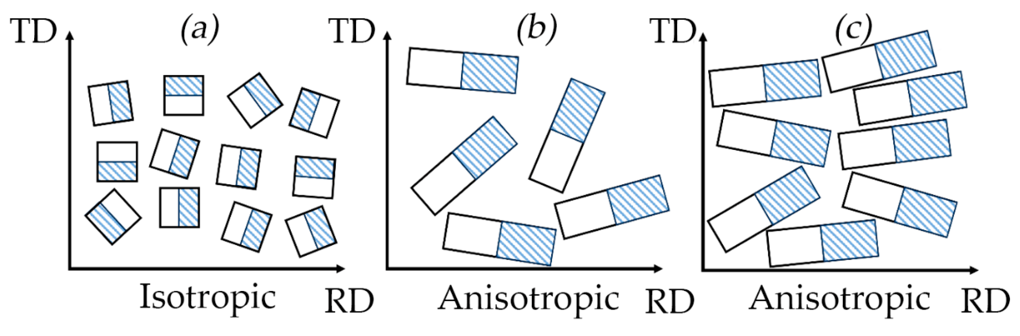 Nanomaterials 14 01162 g009