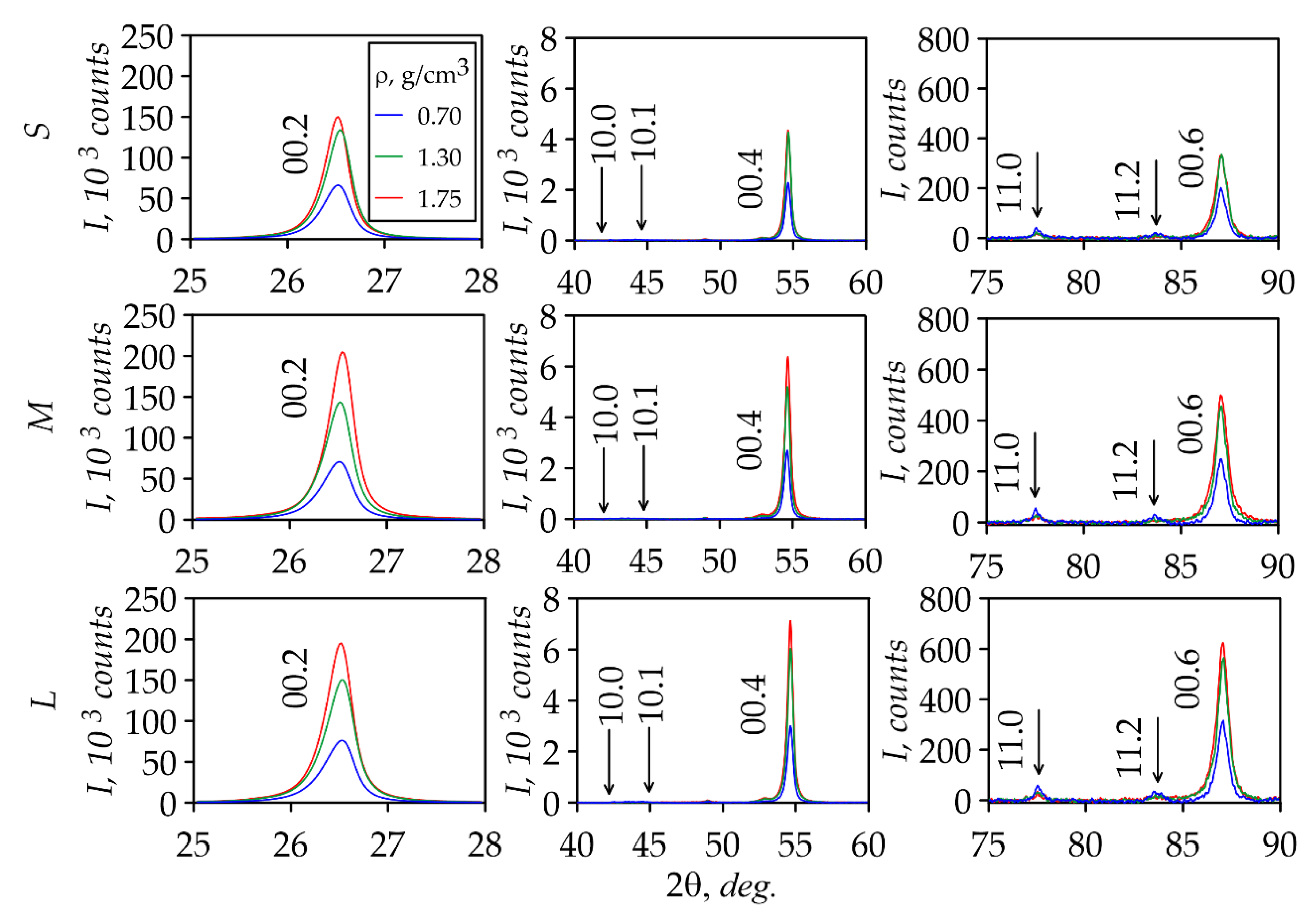 Nanomaterials 14 01162 g010