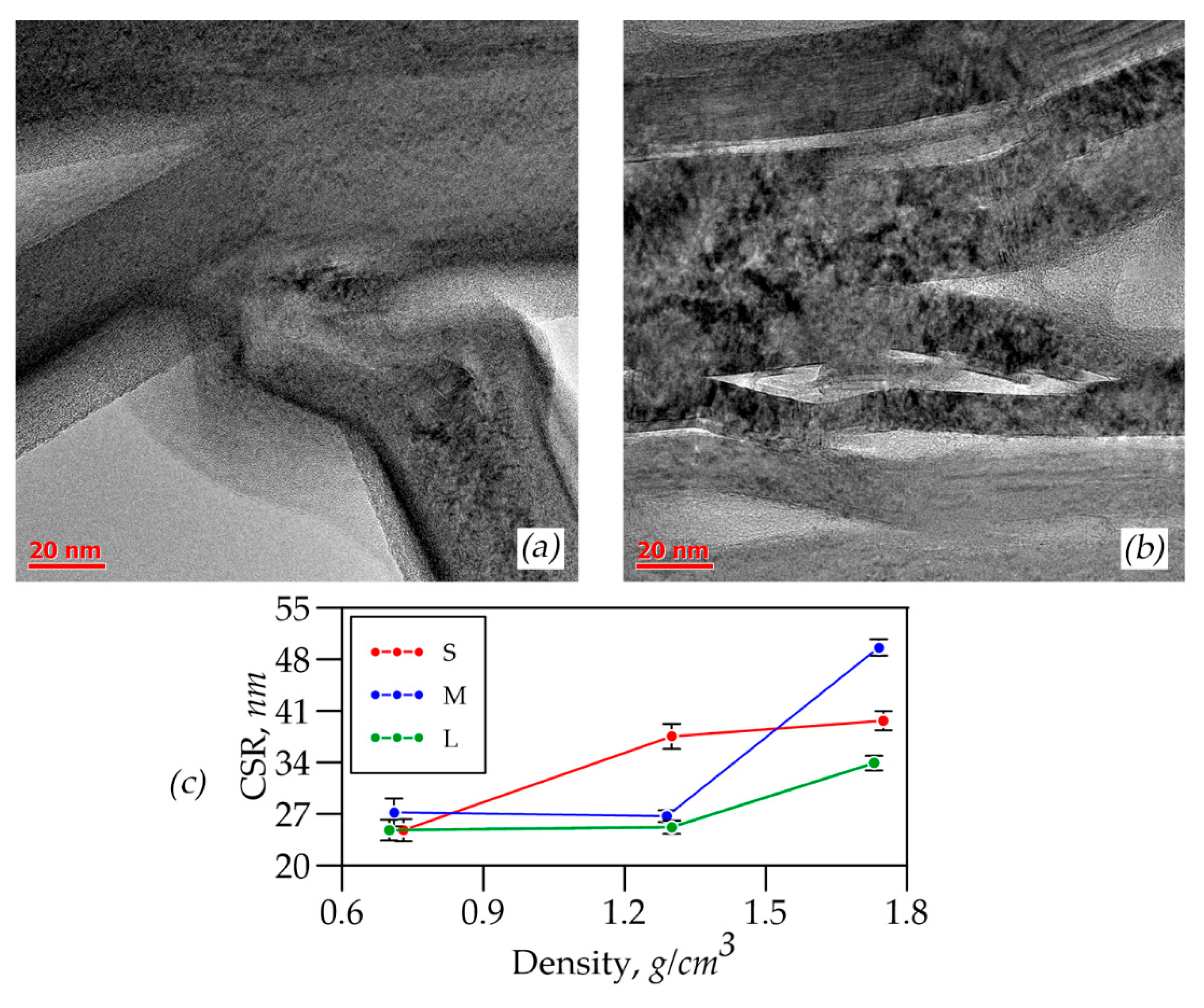Nanomaterials 14 01162 g012