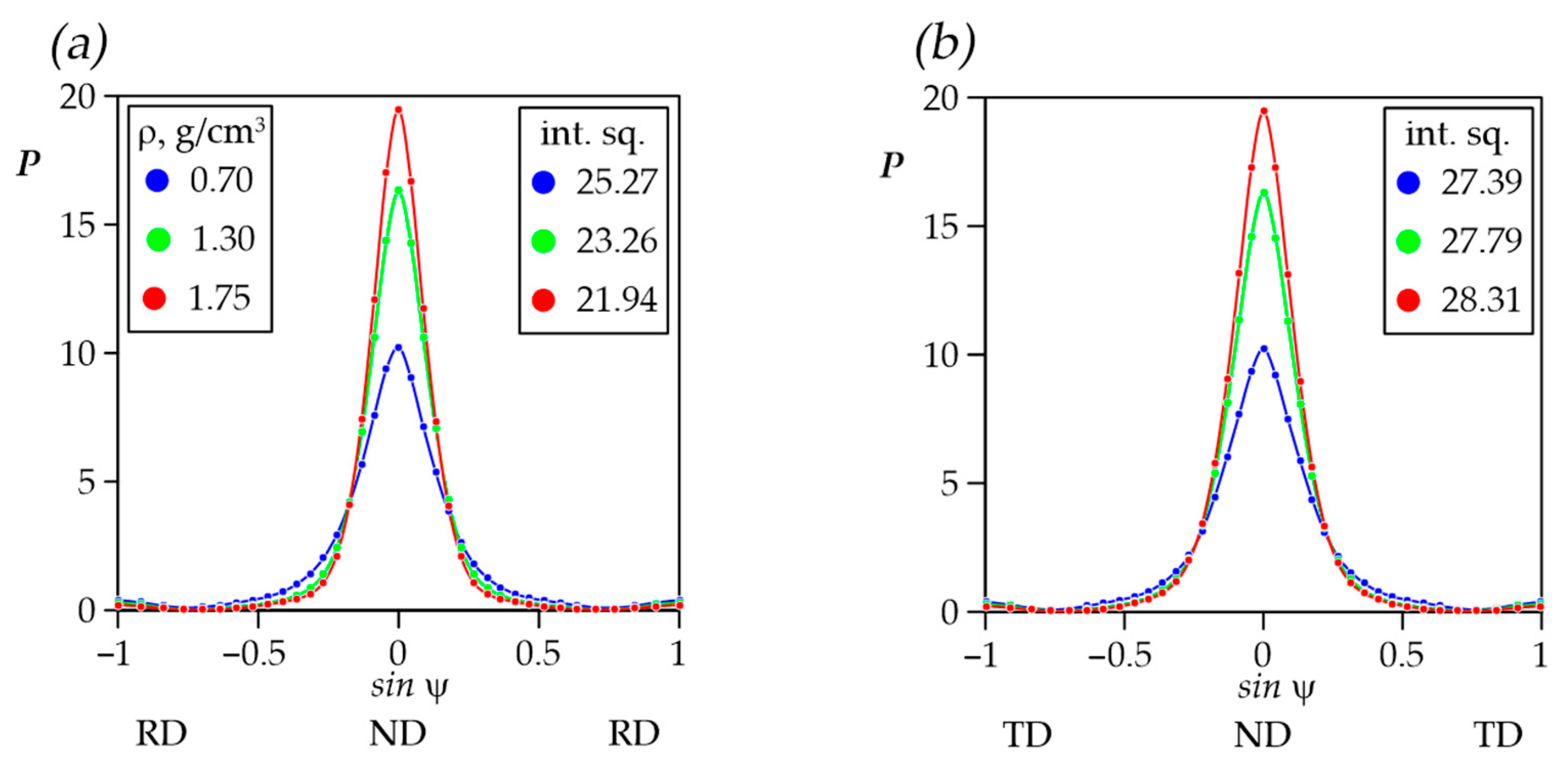 Nanomaterials 14 01162 g015