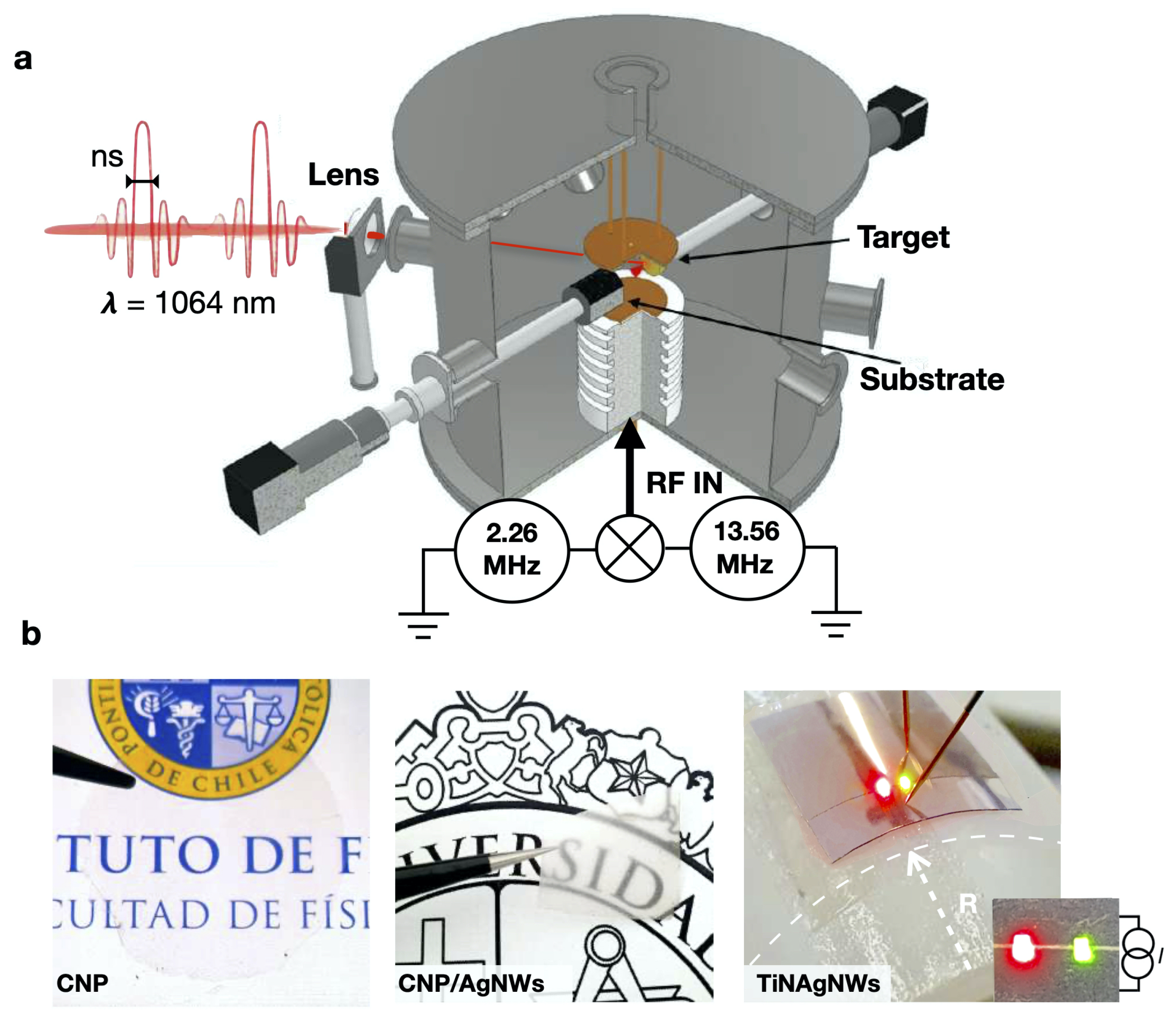 Nanomaterials 14 01178 g001 Nanomaterials 14 01178 g001