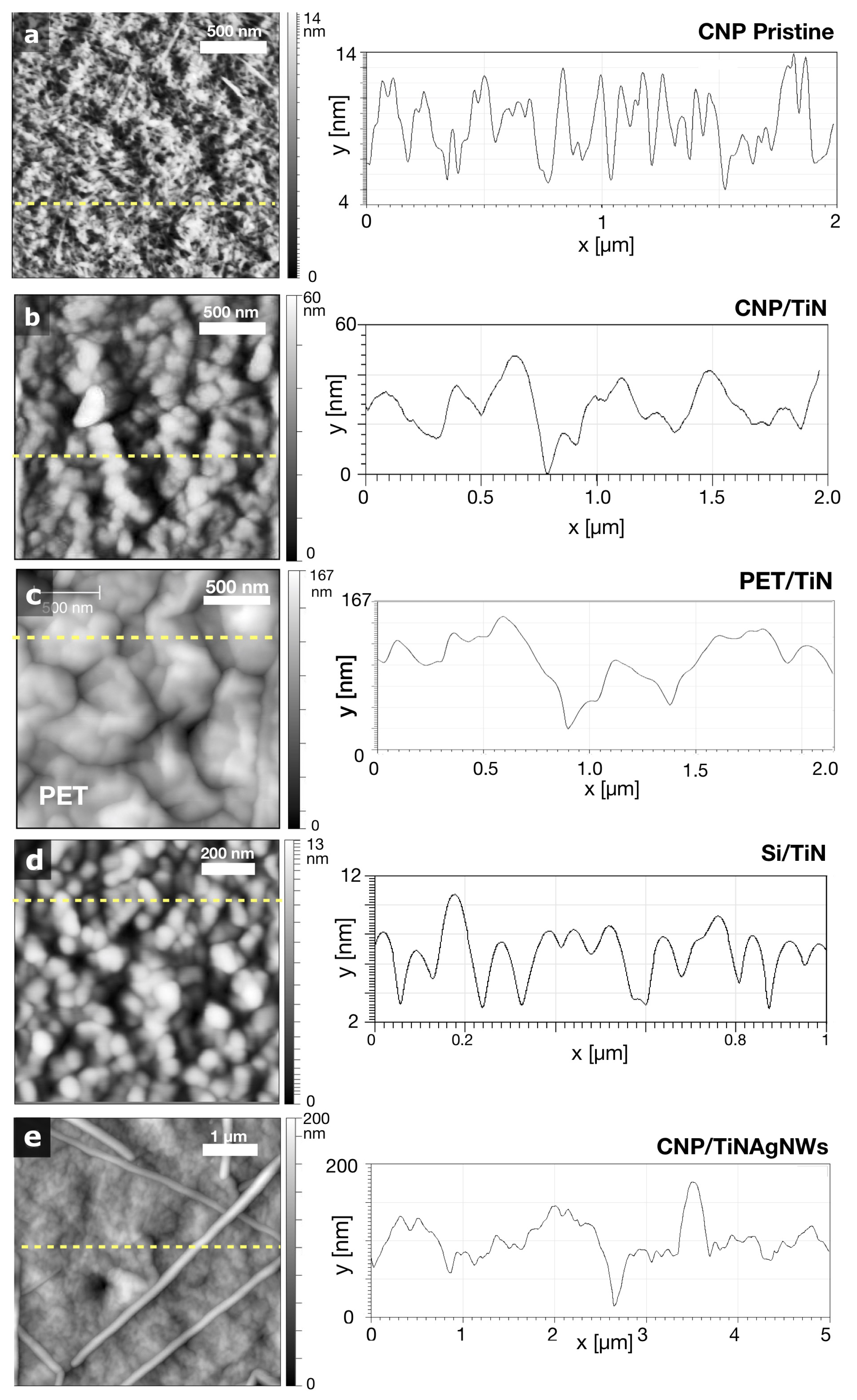 Nanomaterials 14 01178 g004 Nanomaterials 14 01178 g004