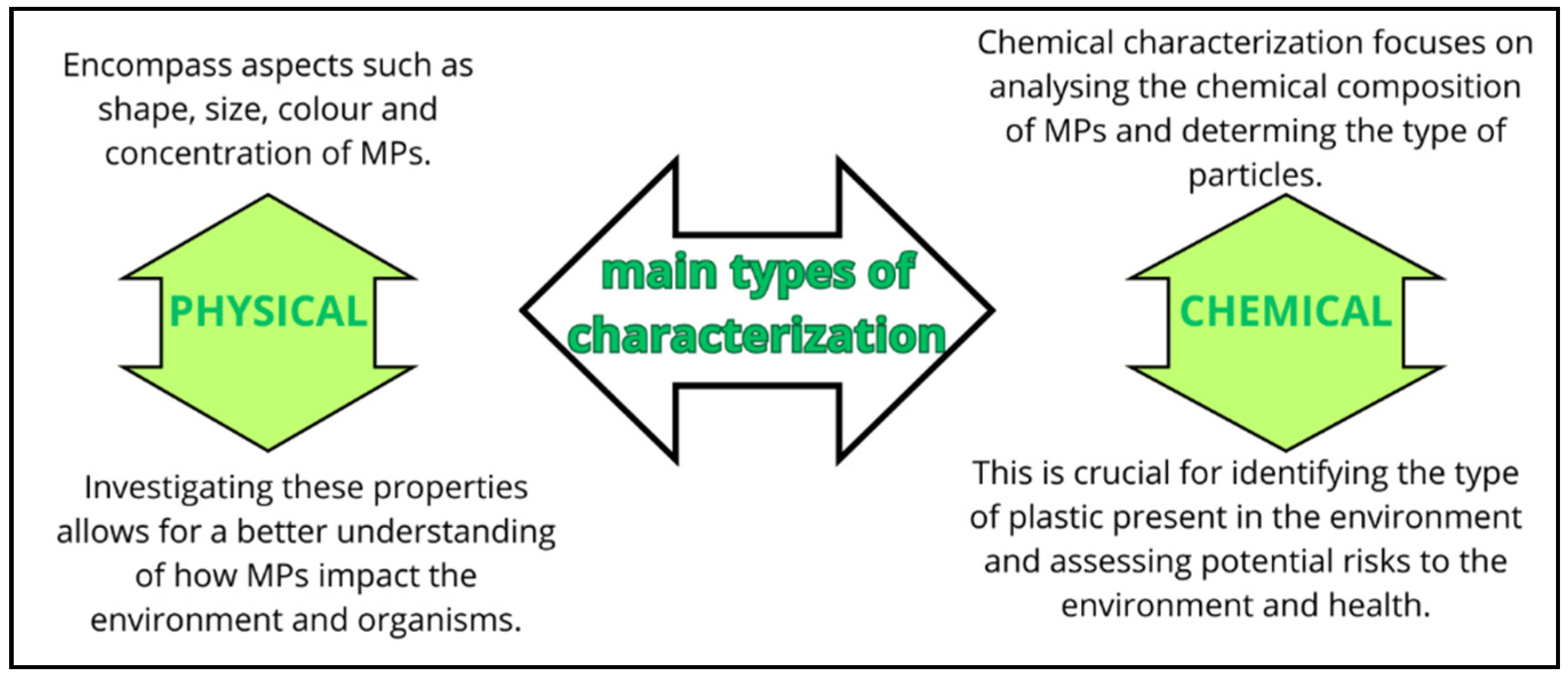 Nanomaterials 14 01179 g002
