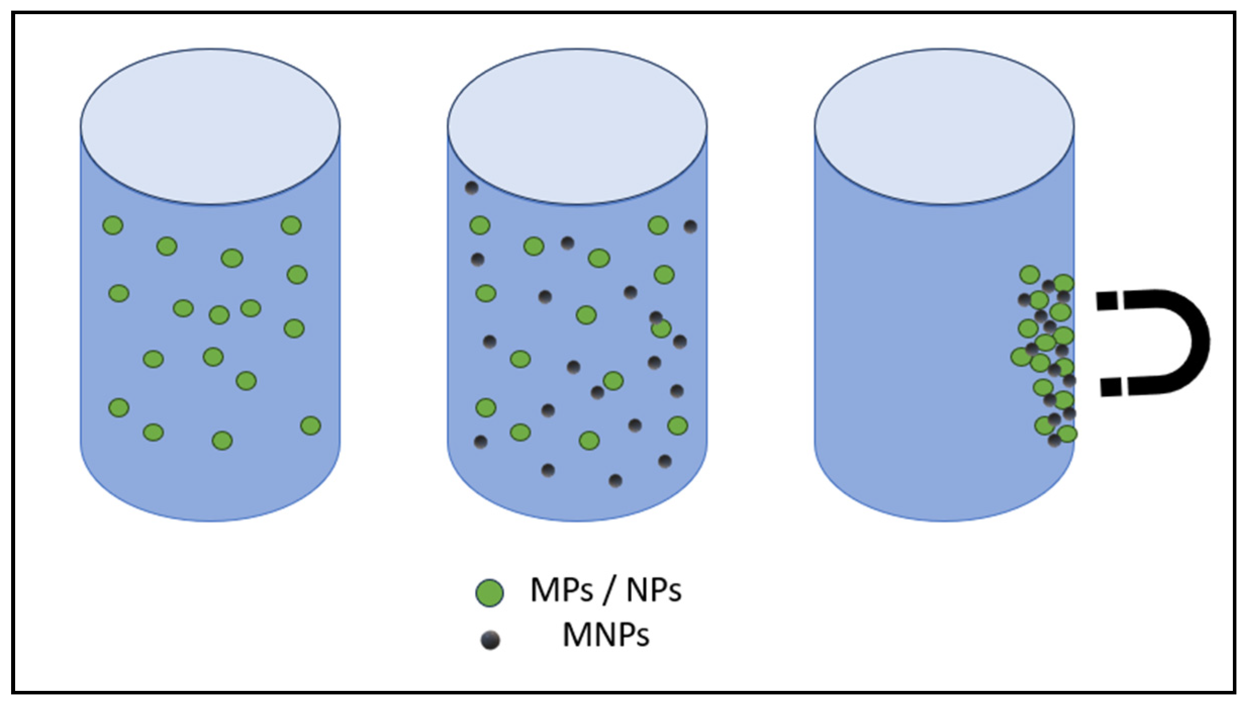 Nanomaterials 14 01179 g008