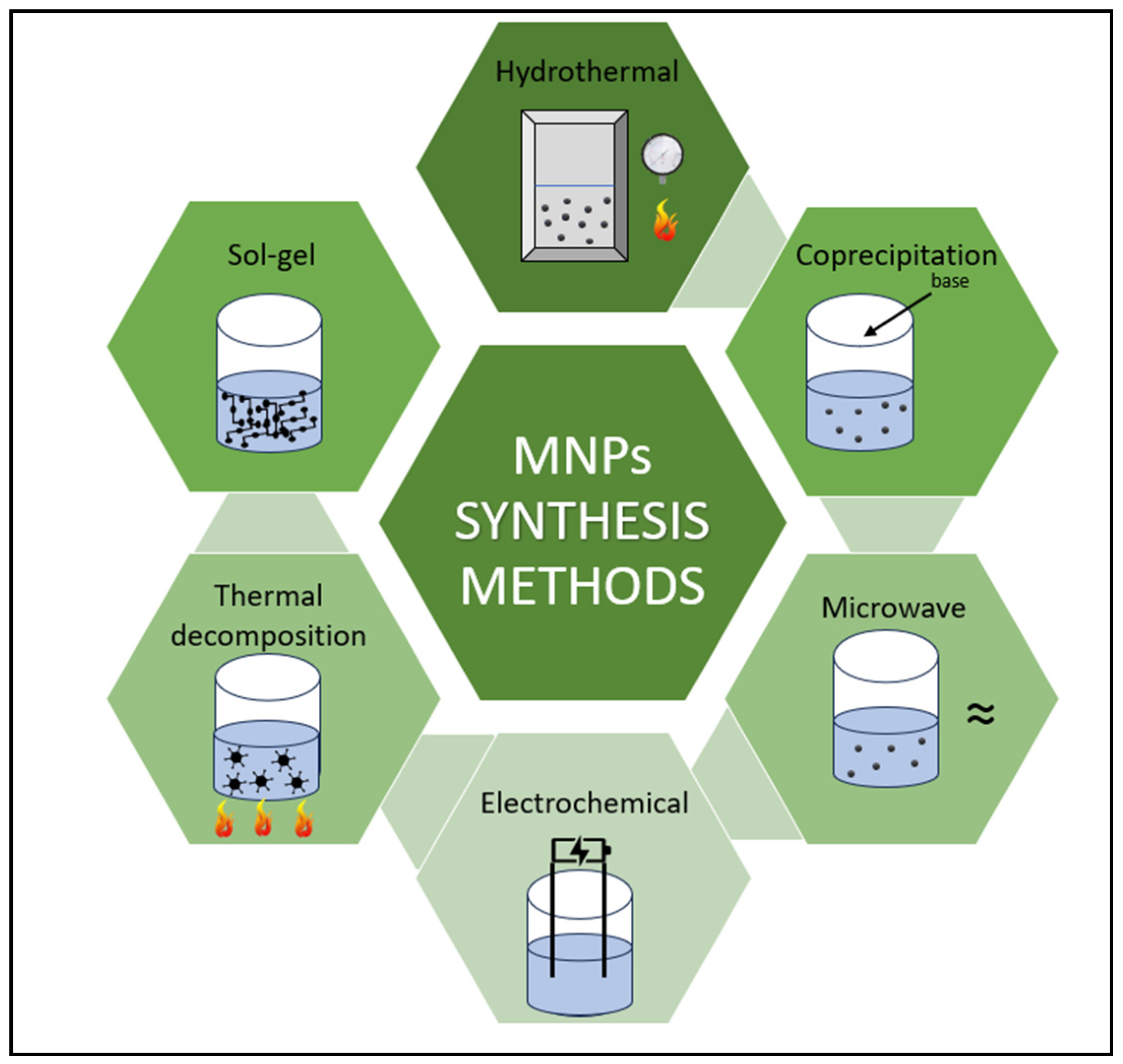 Nanomaterials 14 01179 g009