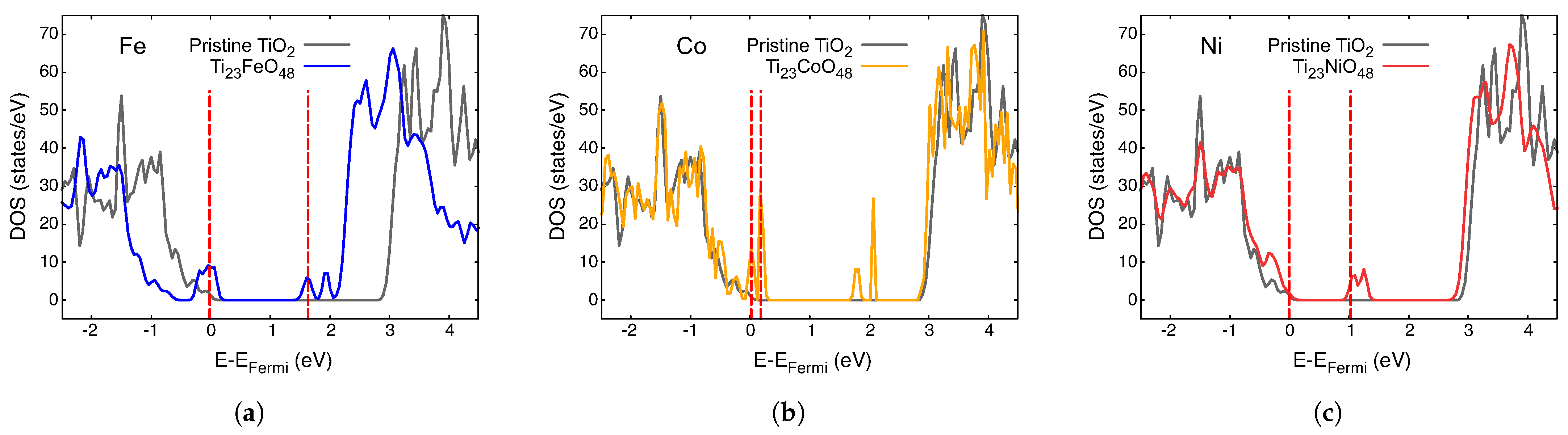 Nanomaterials 14 01224 g003