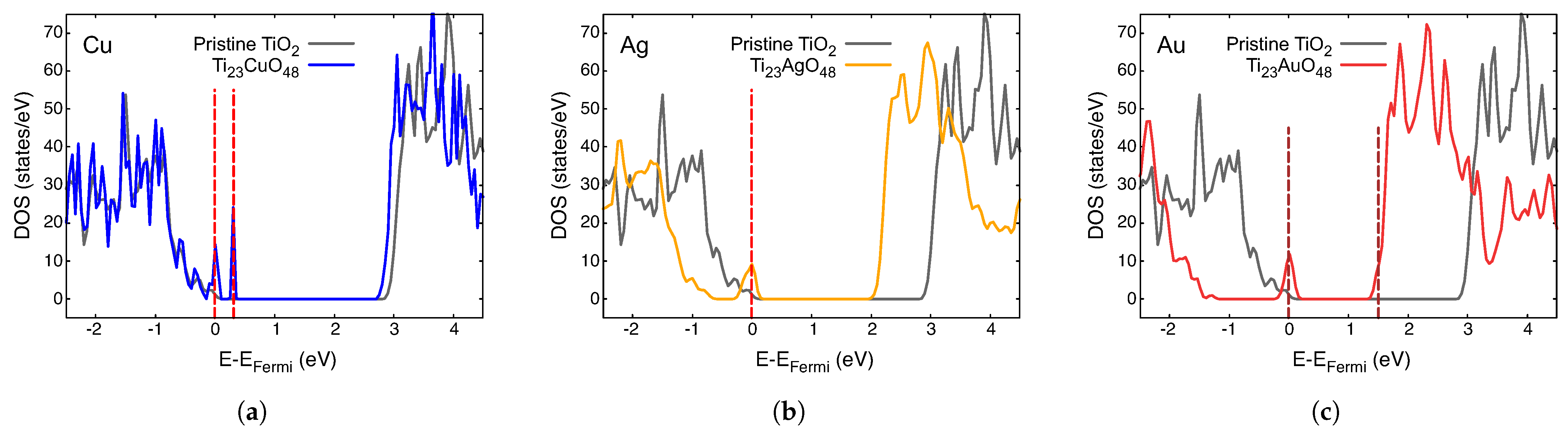 Nanomaterials 14 01224 g004
