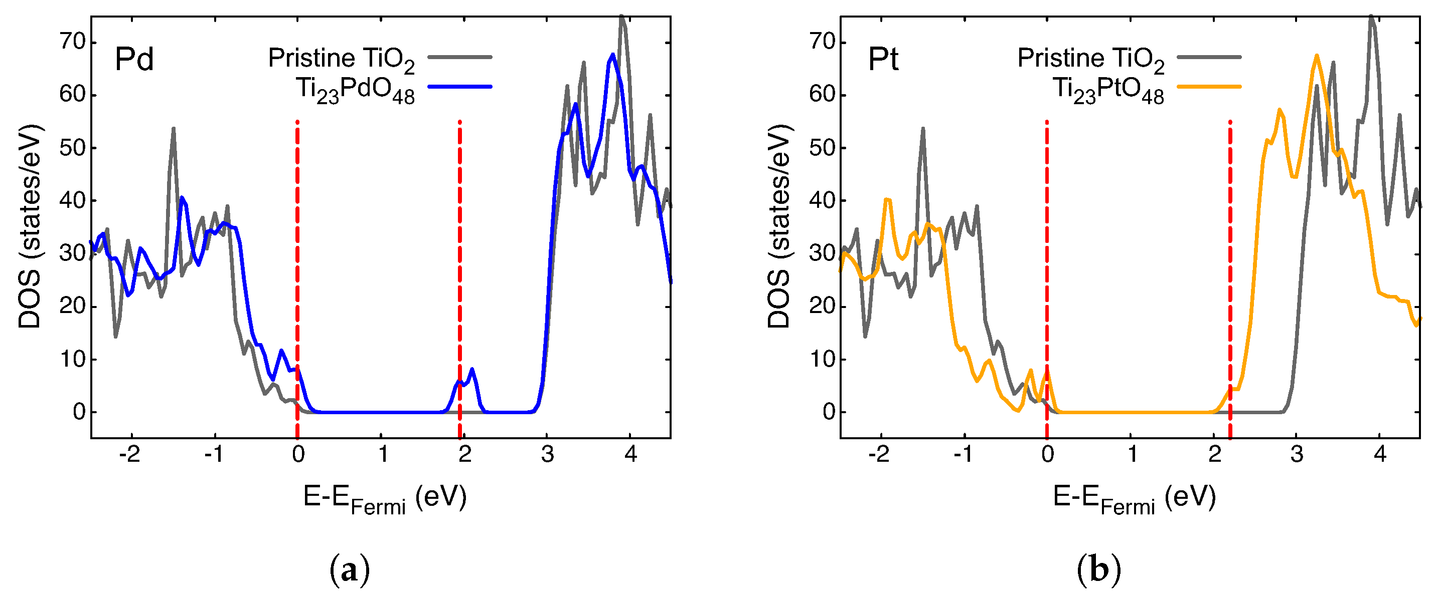 Nanomaterials 14 01224 g005
