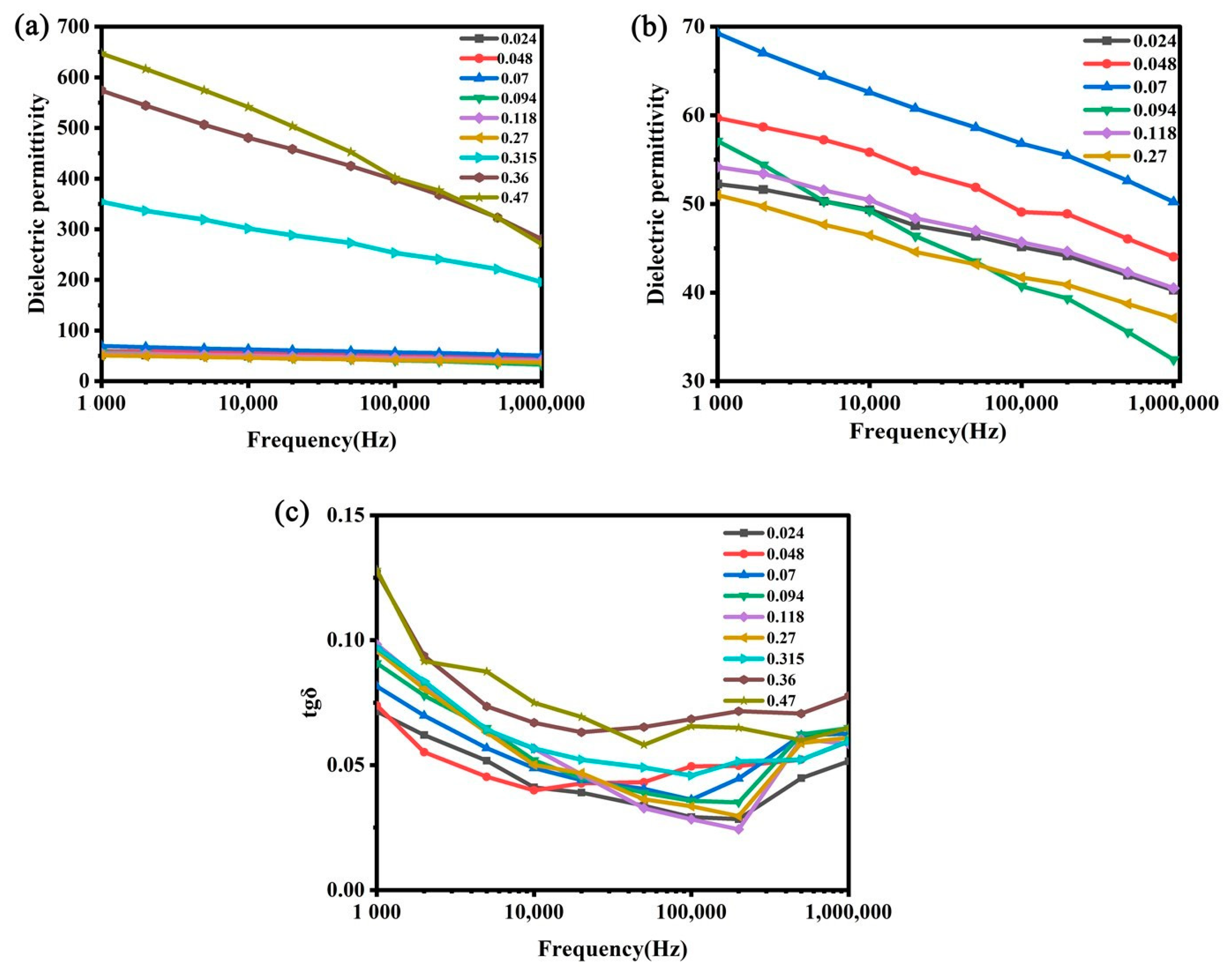 Nanomaterials 14 01232 g001