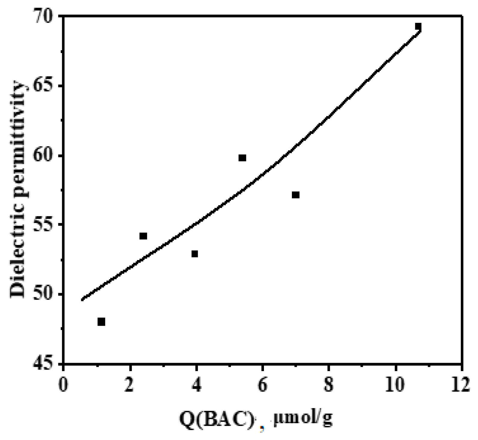 Nanomaterials 14 01232 g006