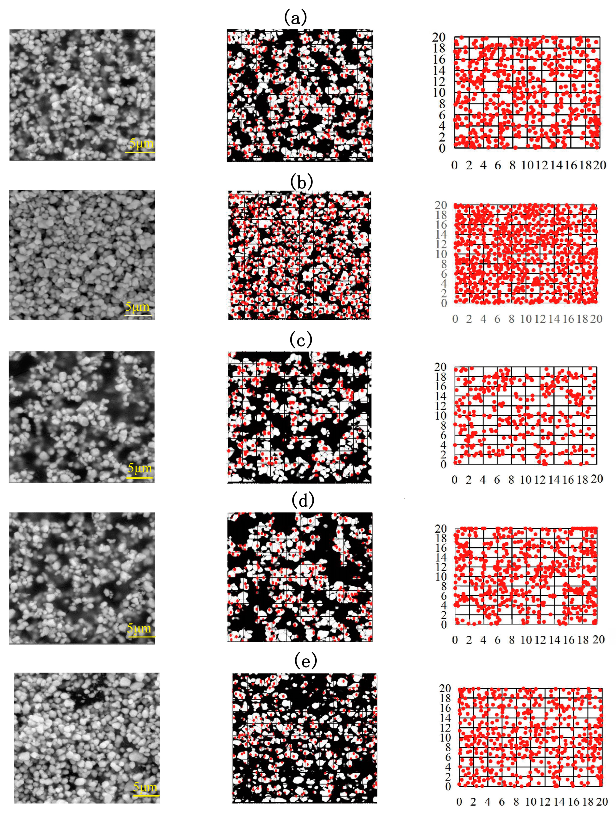 Nanomaterials 14 01232 g007