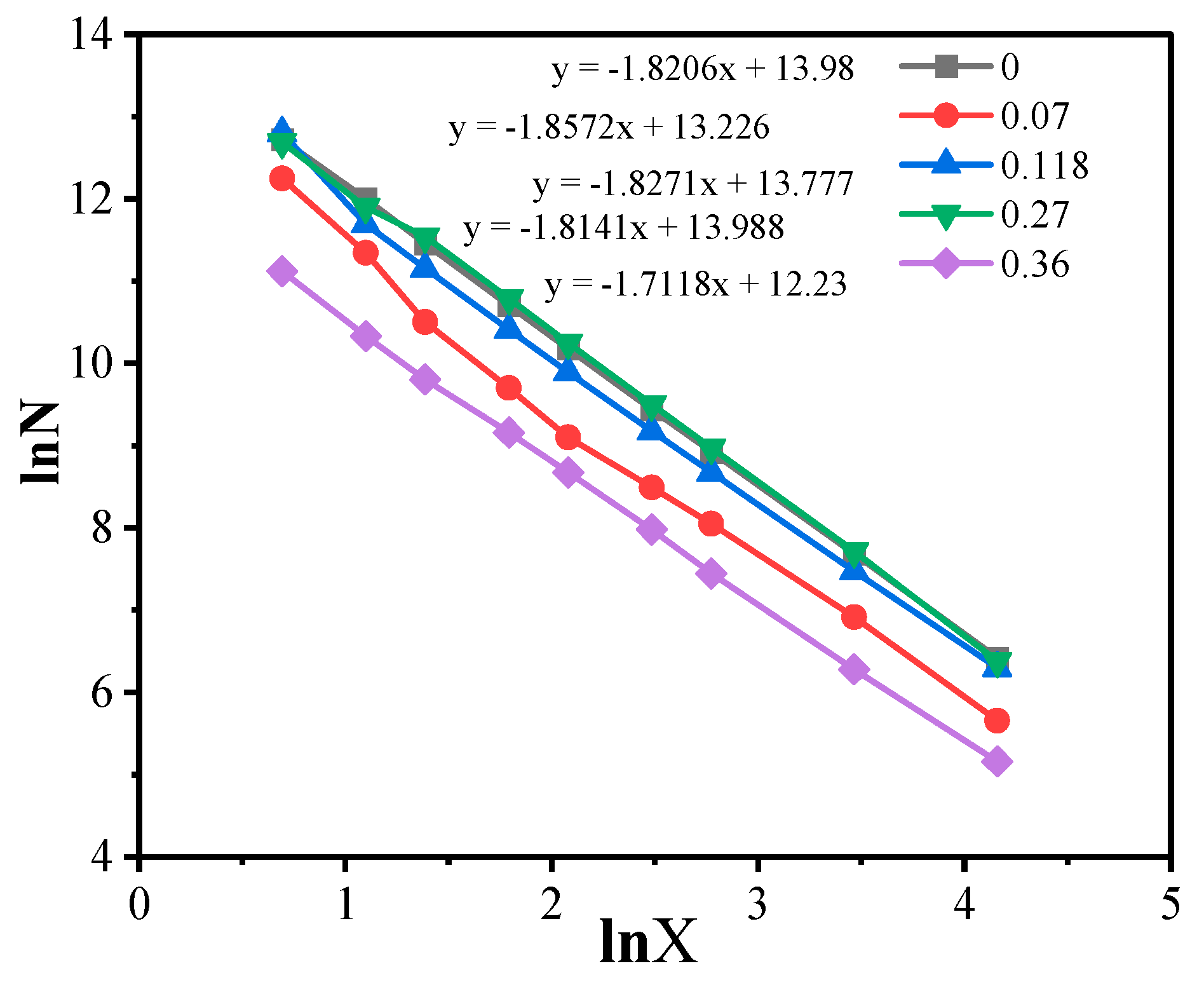 Nanomaterials 14 01232 g008