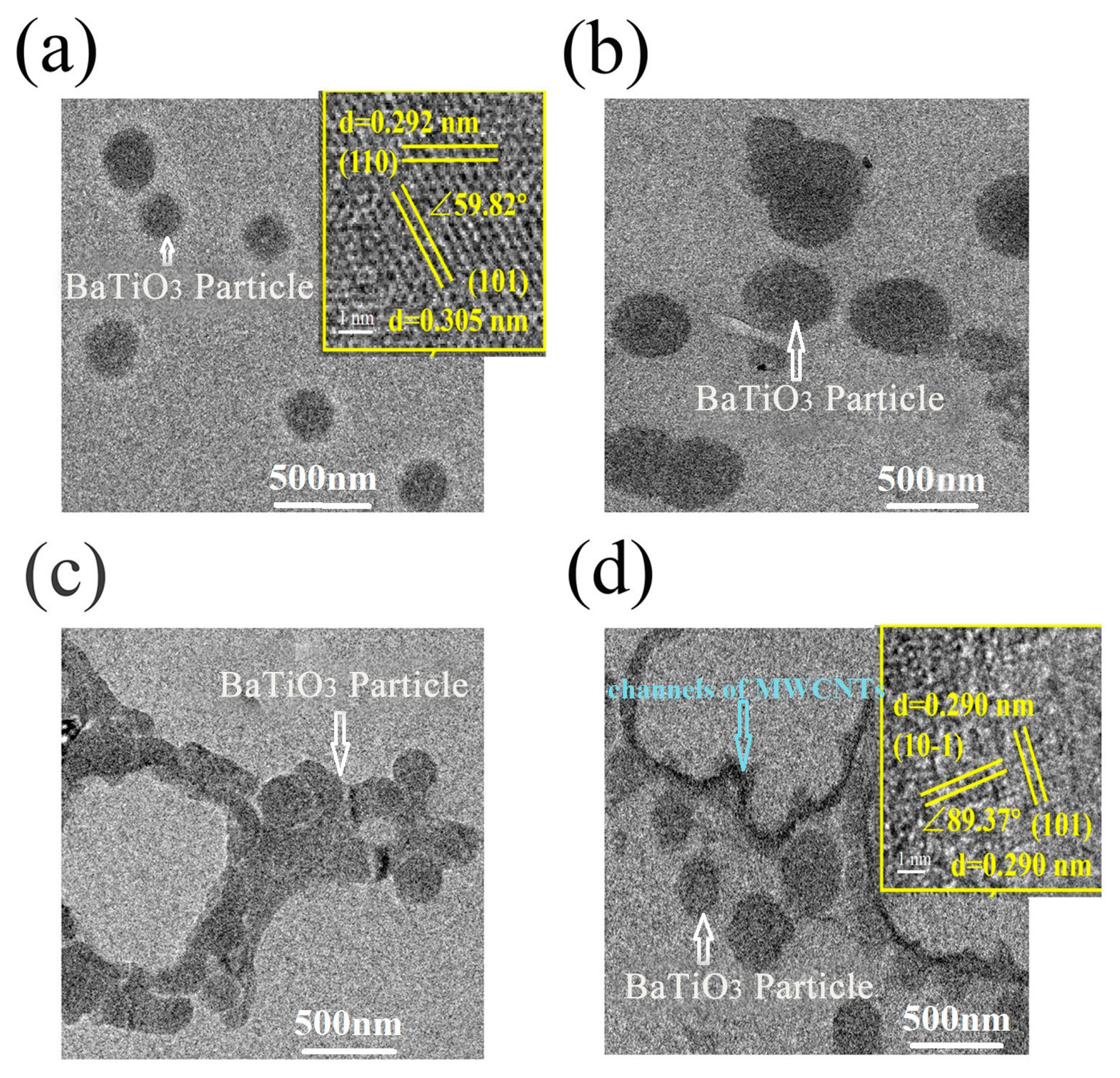 Nanomaterials 14 01232 g011