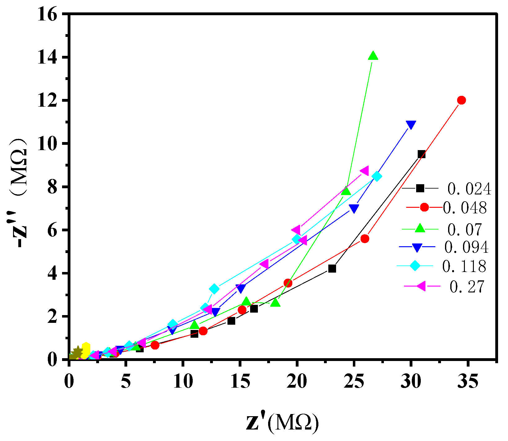 Nanomaterials 14 01232 g012