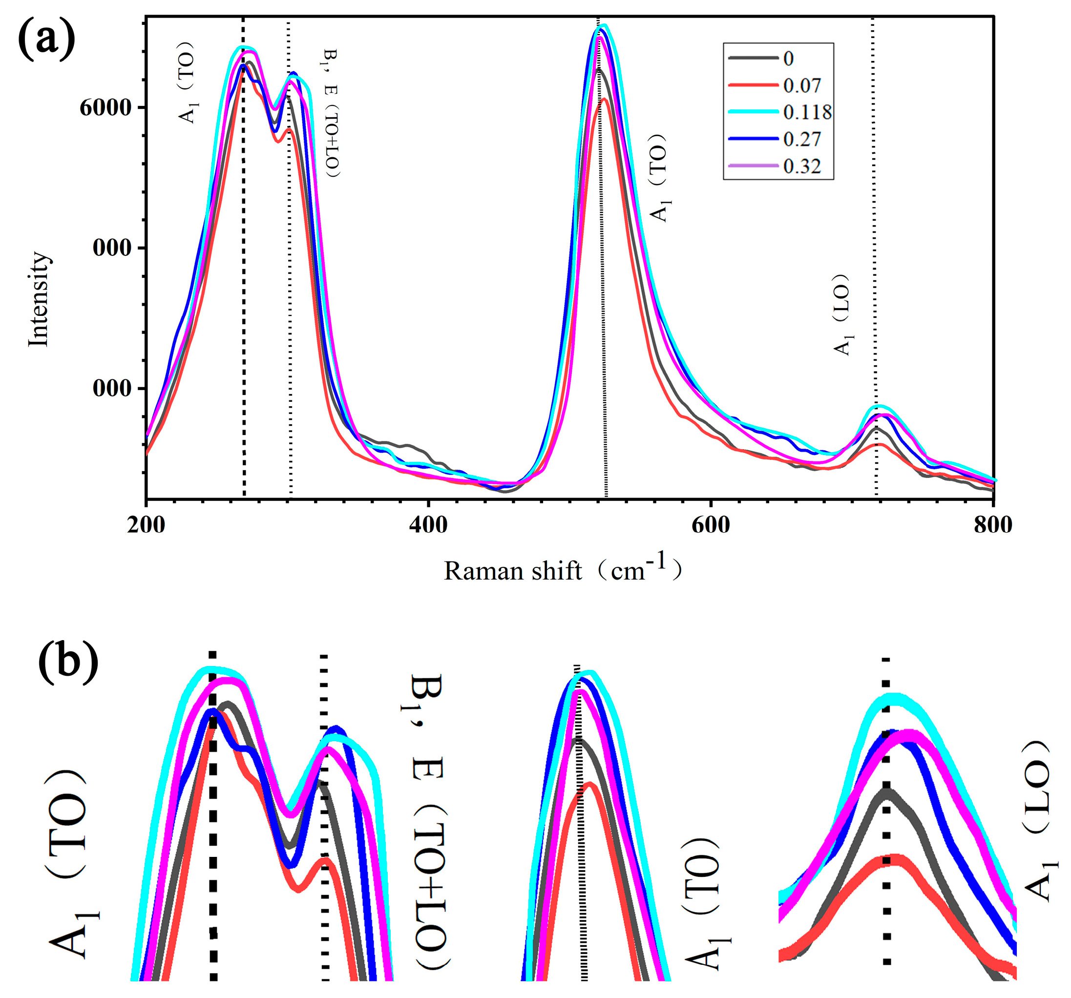 Nanomaterials 14 01232 g013