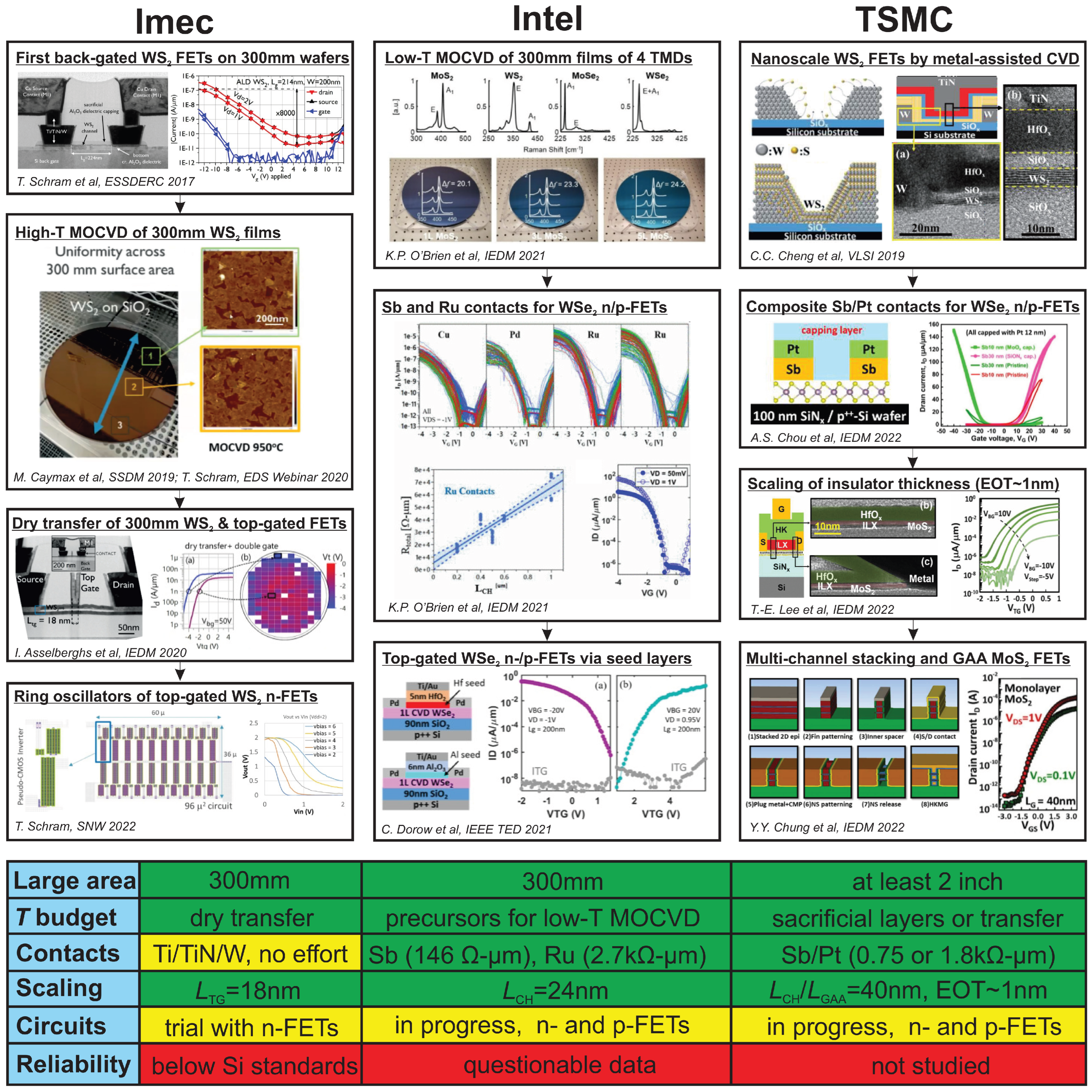 Nanomaterials 14 01237 g002 Nanomaterials 14 01237 g002