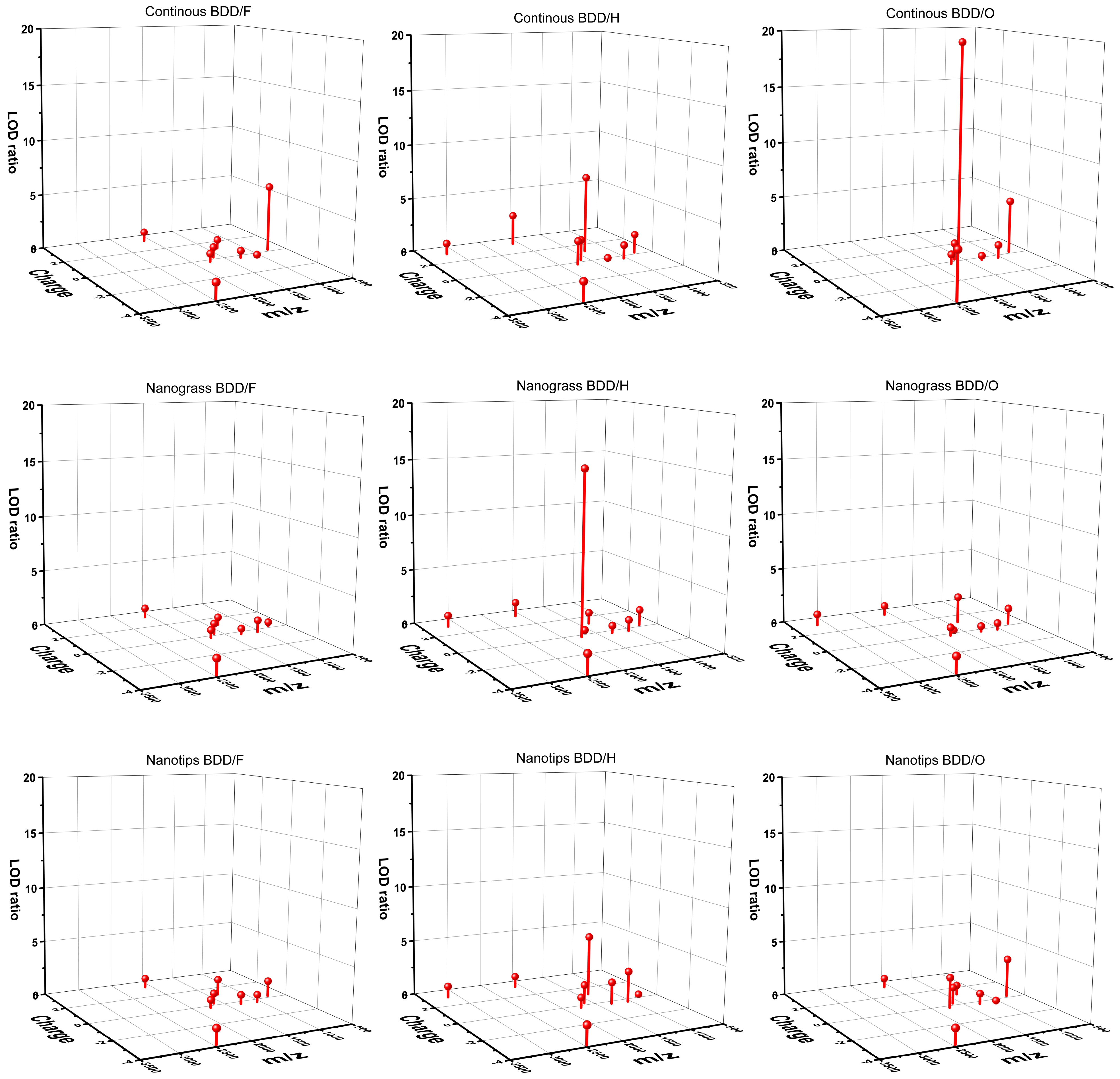 Nanomaterials 14 01241 g008