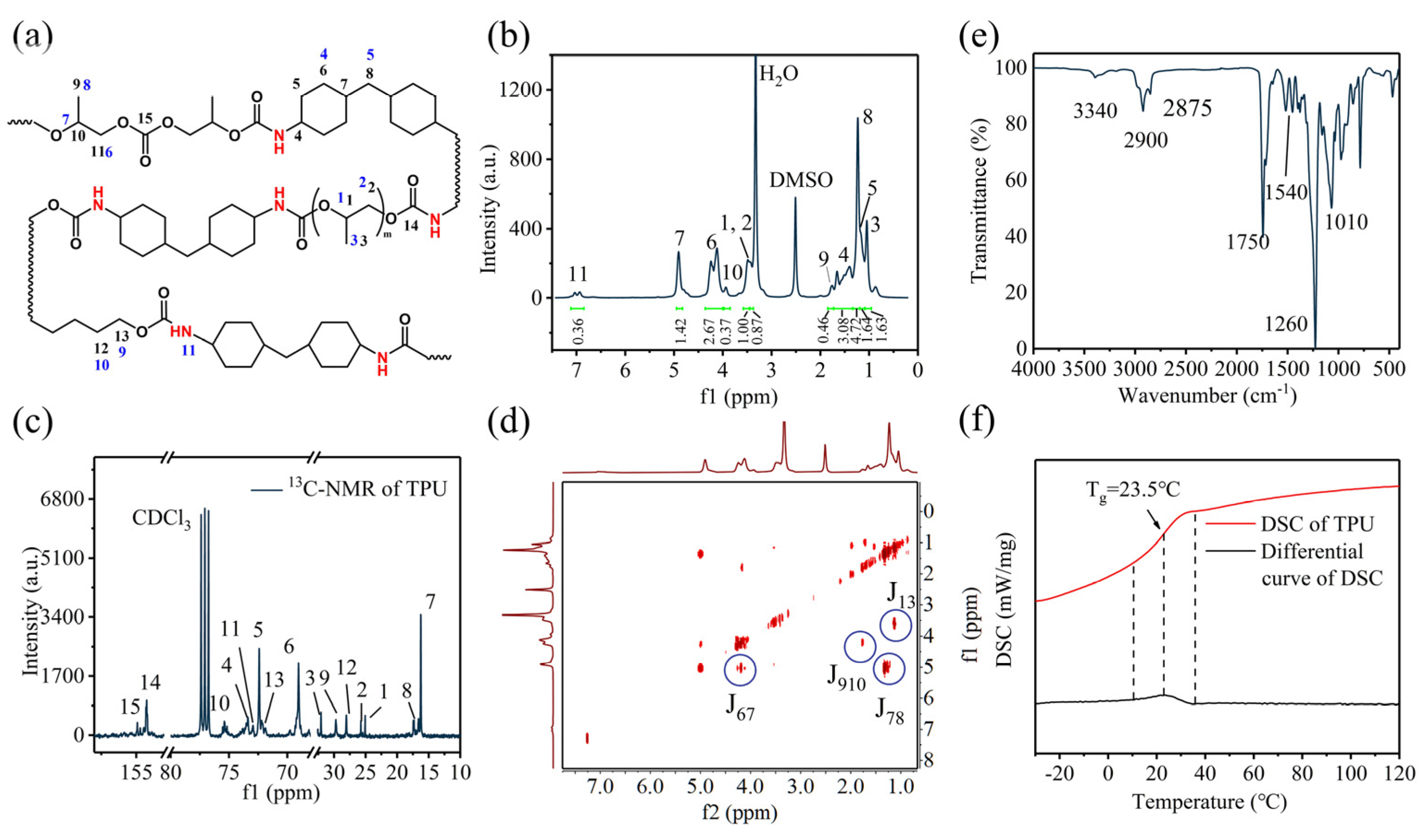 Nanomaterials 14 01269 g002 Nanomaterials 14 01269 g002