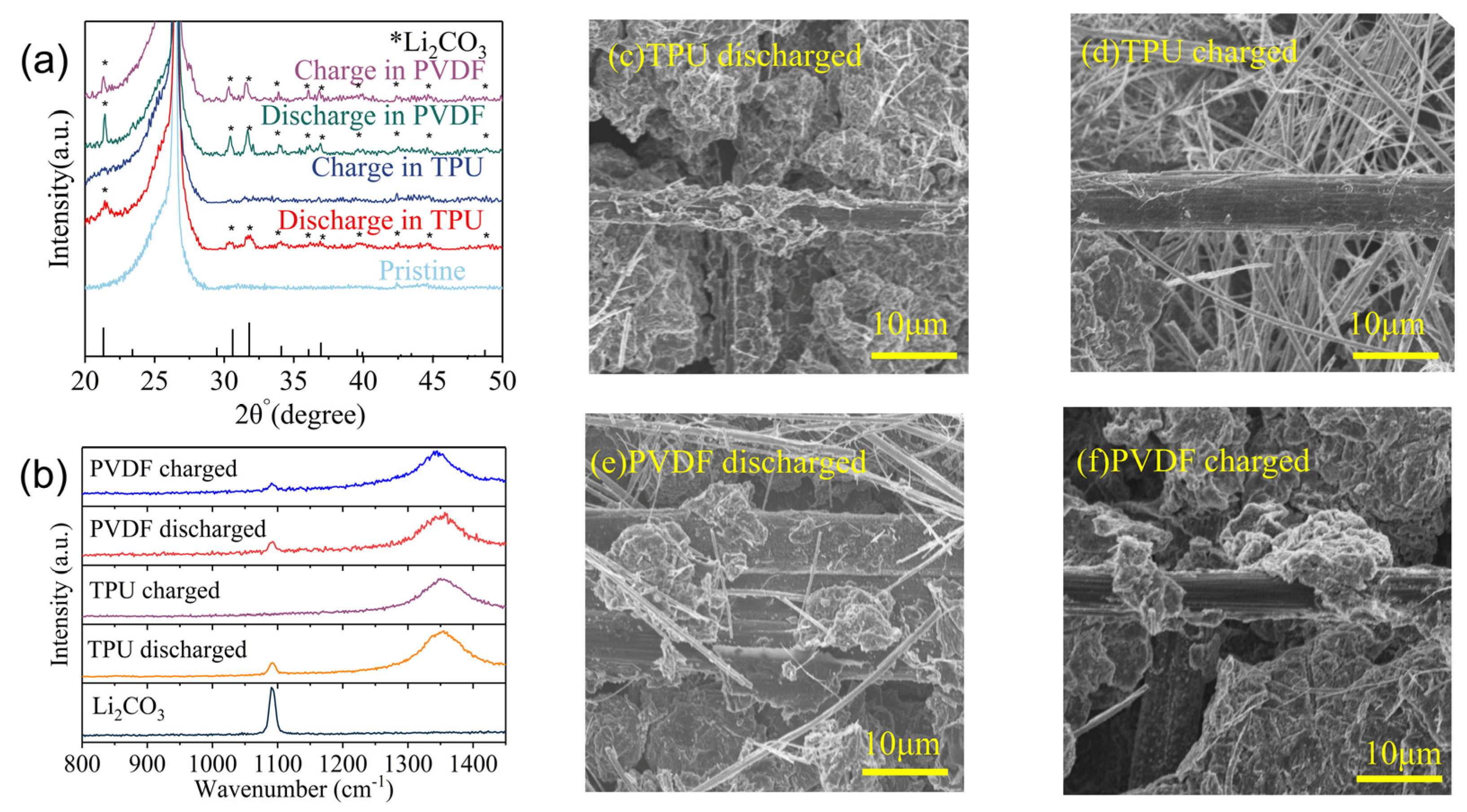 Nanomaterials 14 01269 g007 Nanomaterials 14 01269 g007