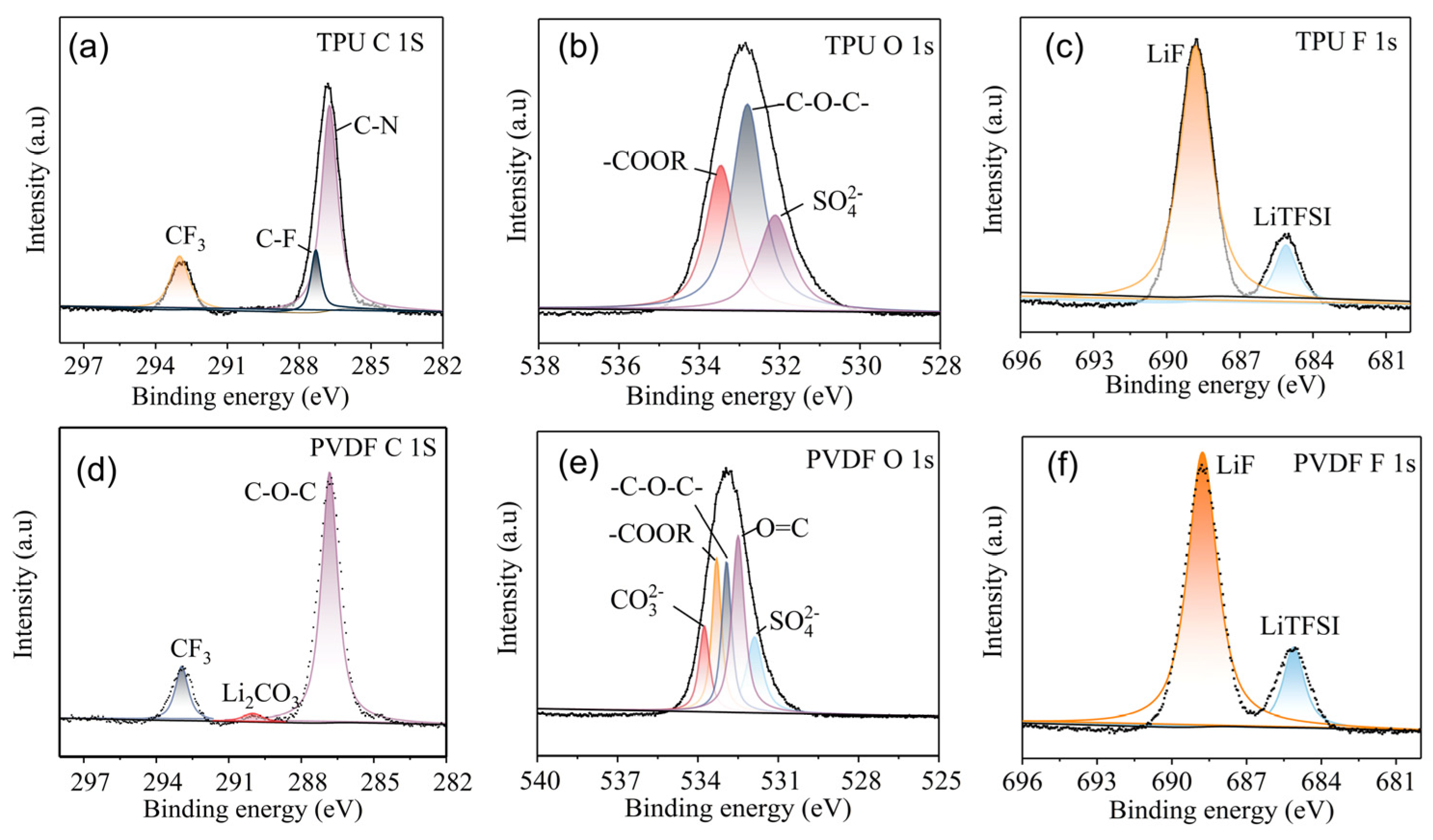 Nanomaterials 14 01269 g008 Nanomaterials 14 01269 g008