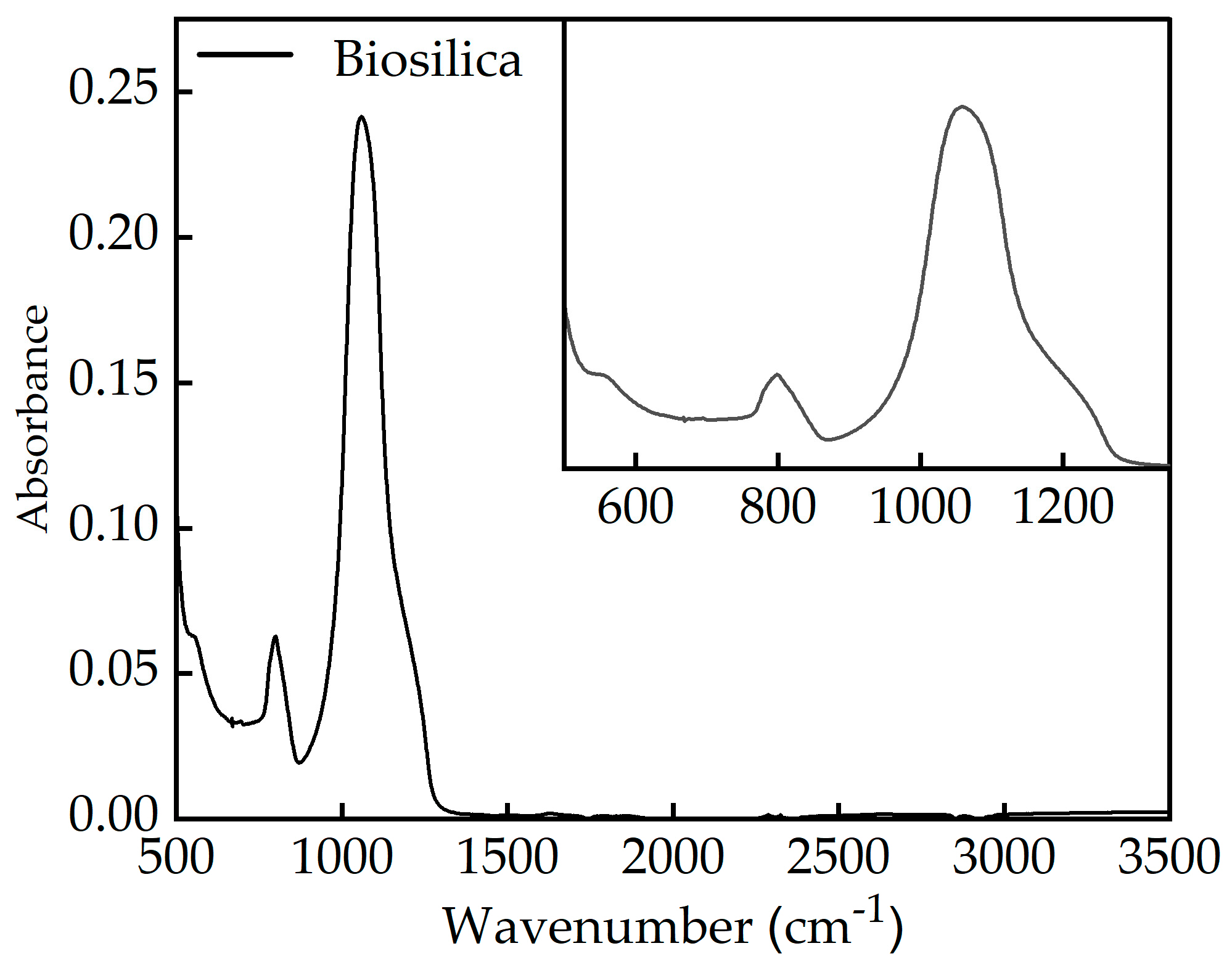 Nanomaterials 14 01271 g001
