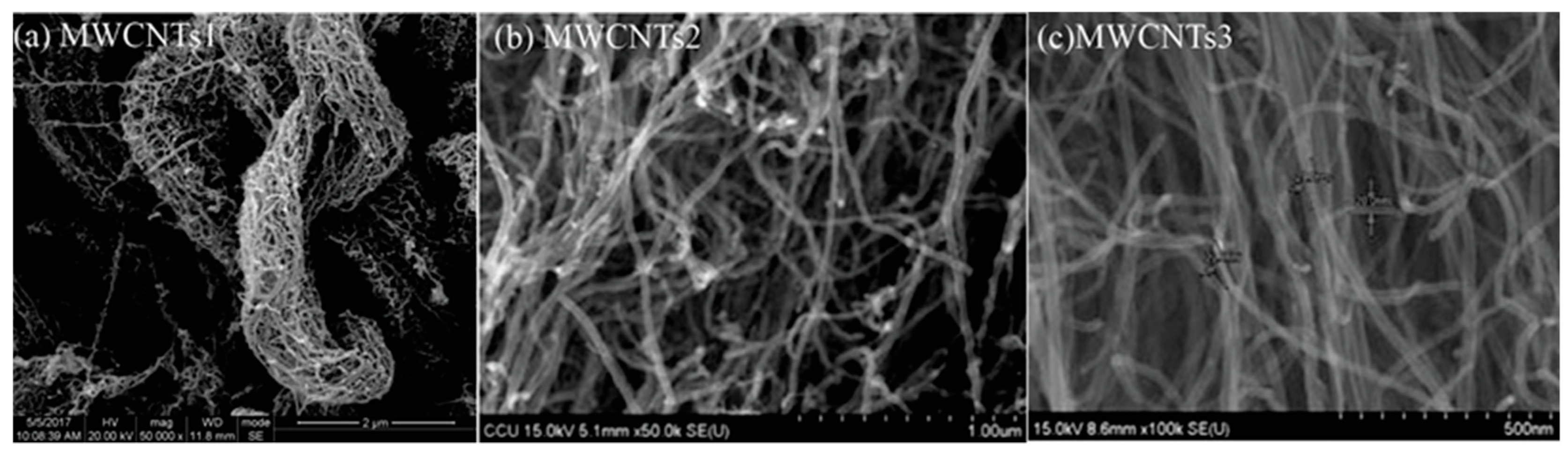 Nanomaterials 14 01271 g003
