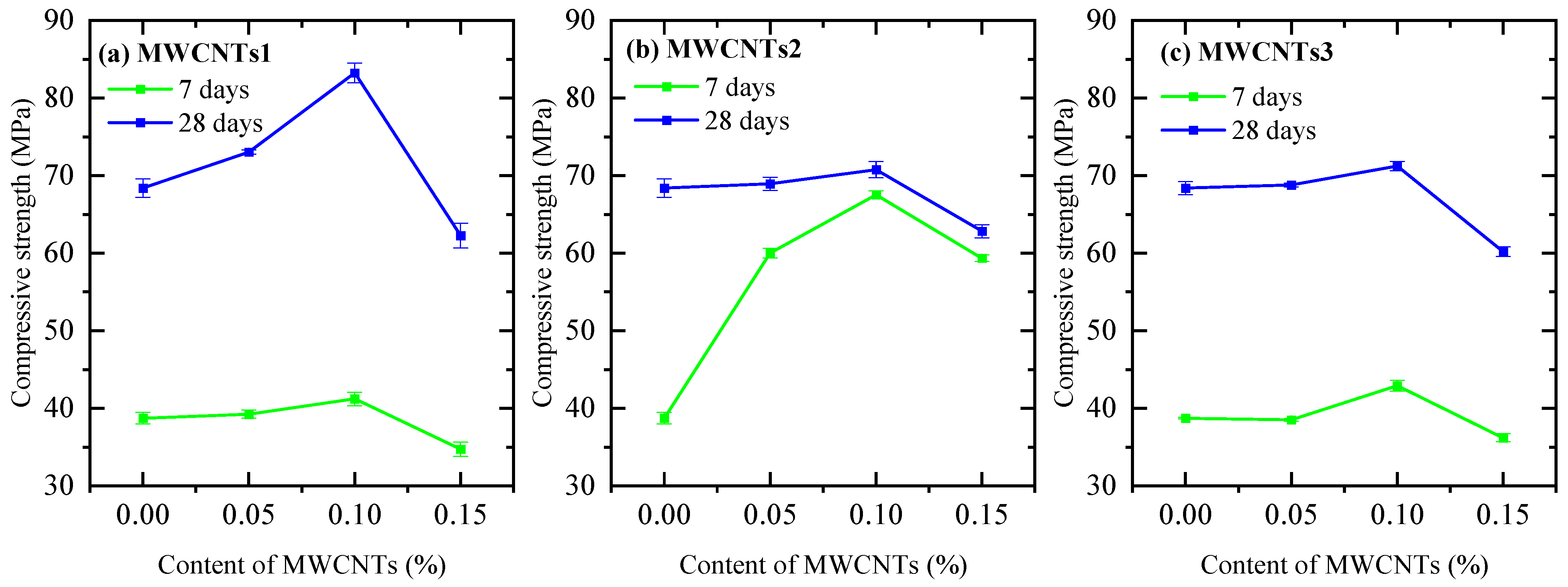 Nanomaterials 14 01271 g006