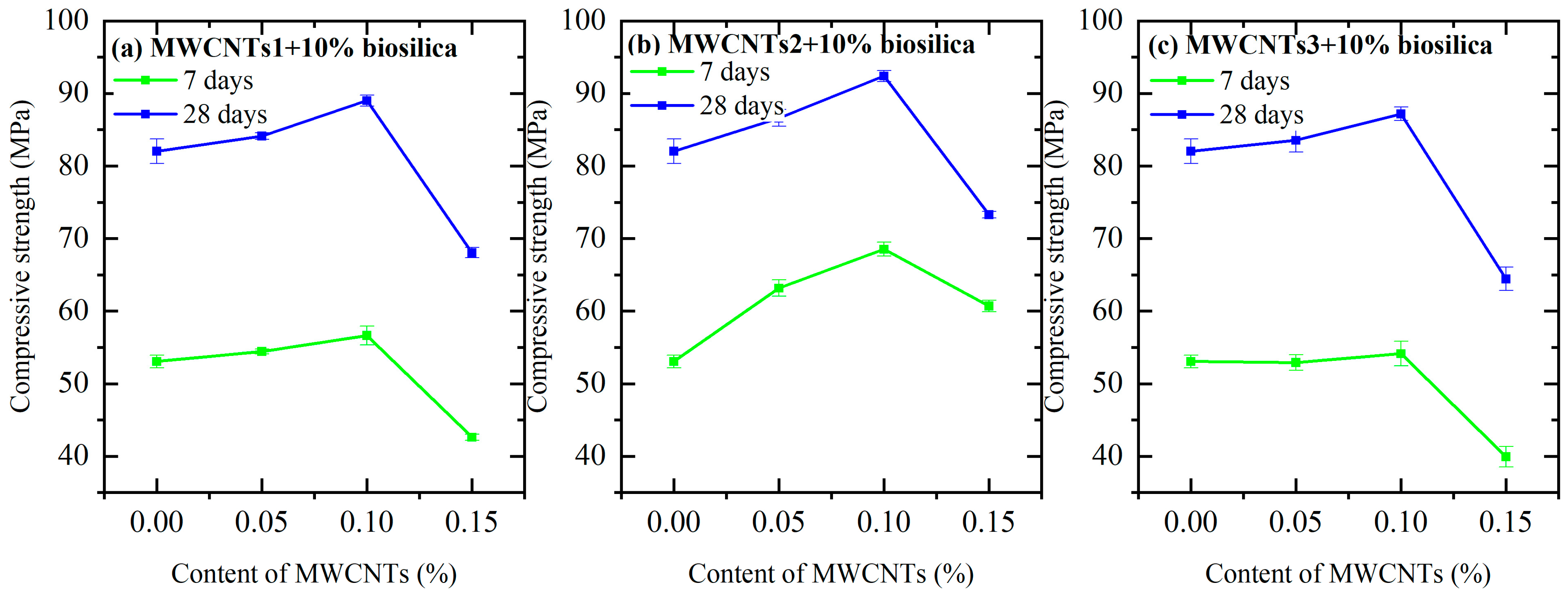 Nanomaterials 14 01271 g007