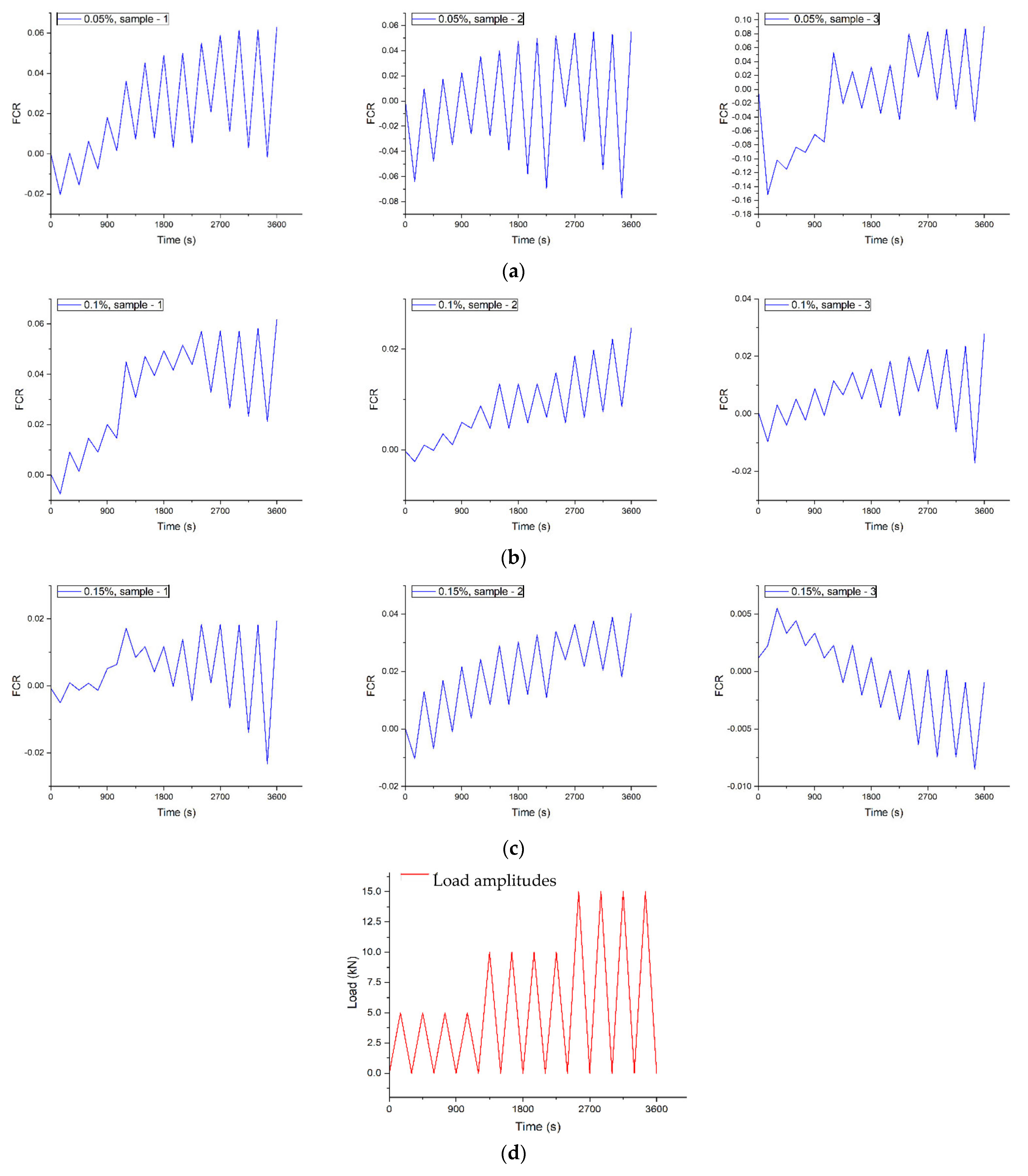 Nanomaterials 14 01271 g010