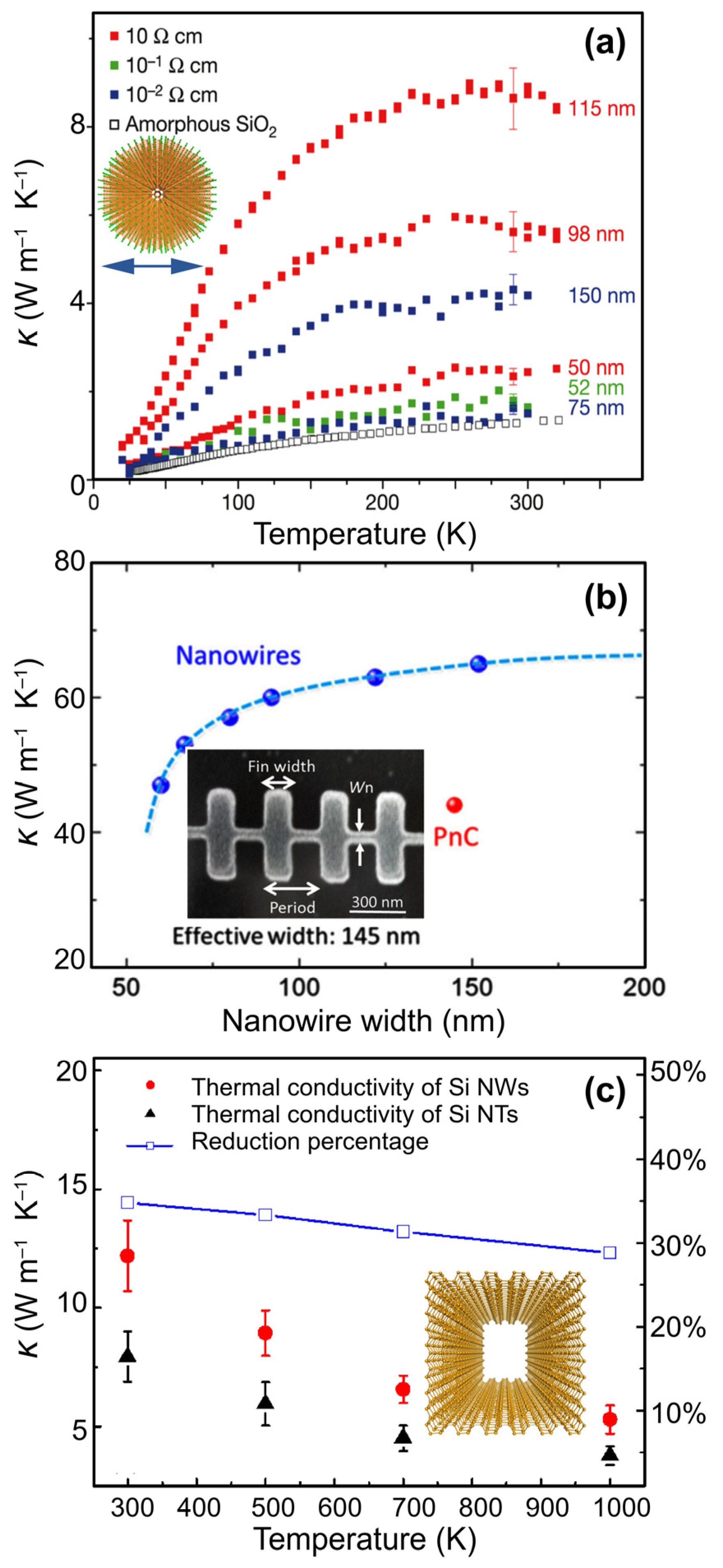 Nanomaterials 14 01272 g002