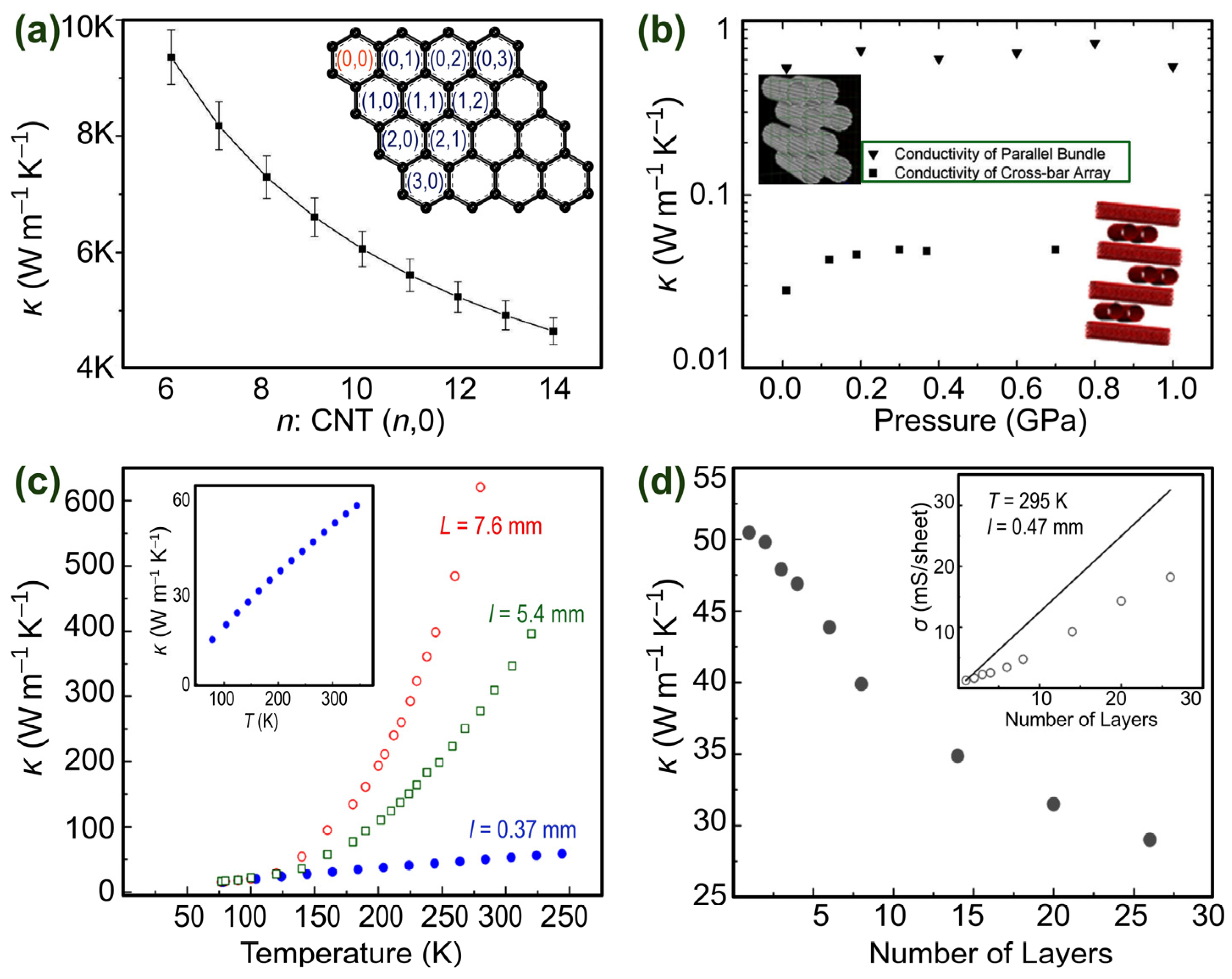 Nanomaterials 14 01272 g006