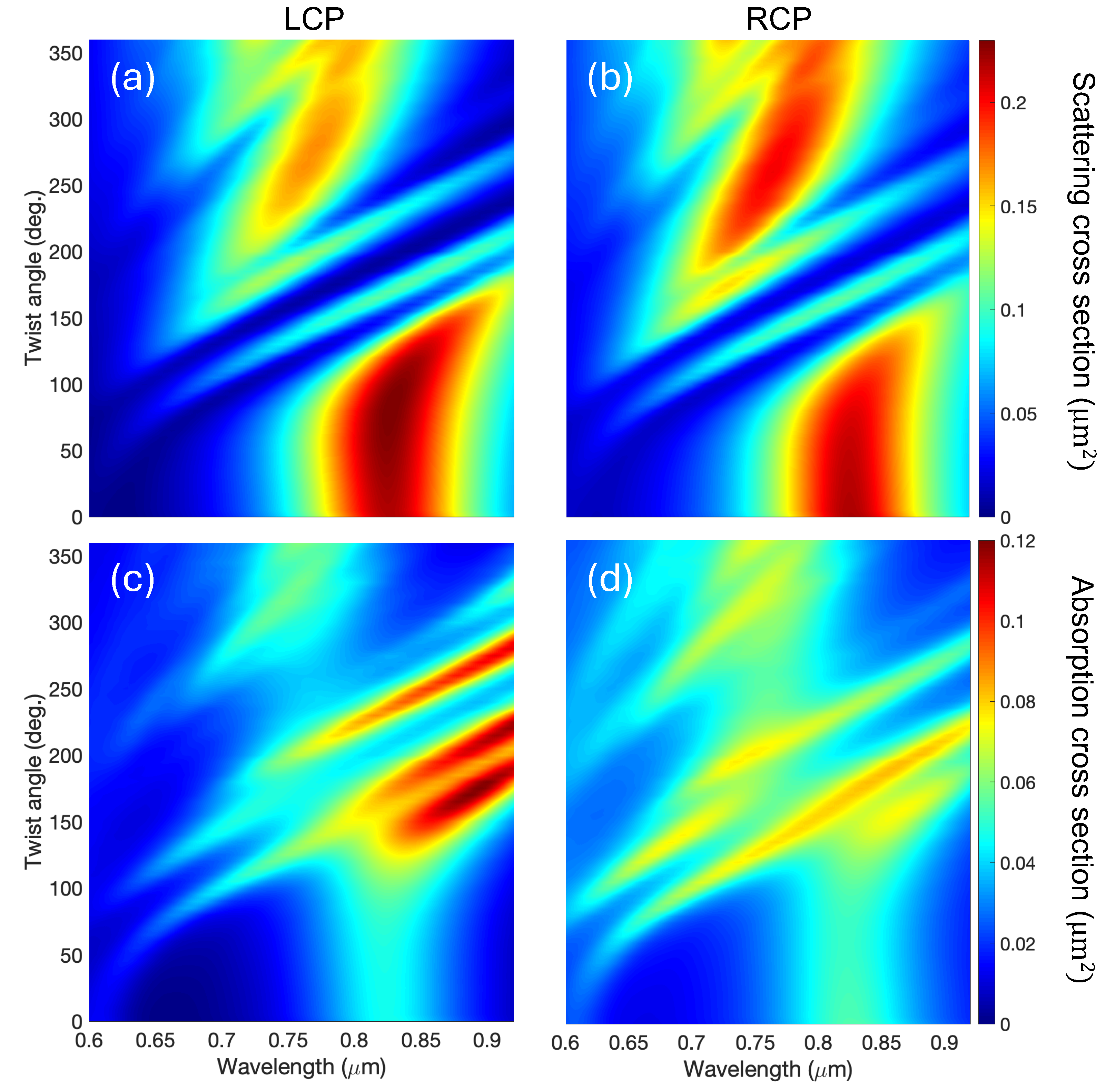 Nanomaterials 14 01276 g003