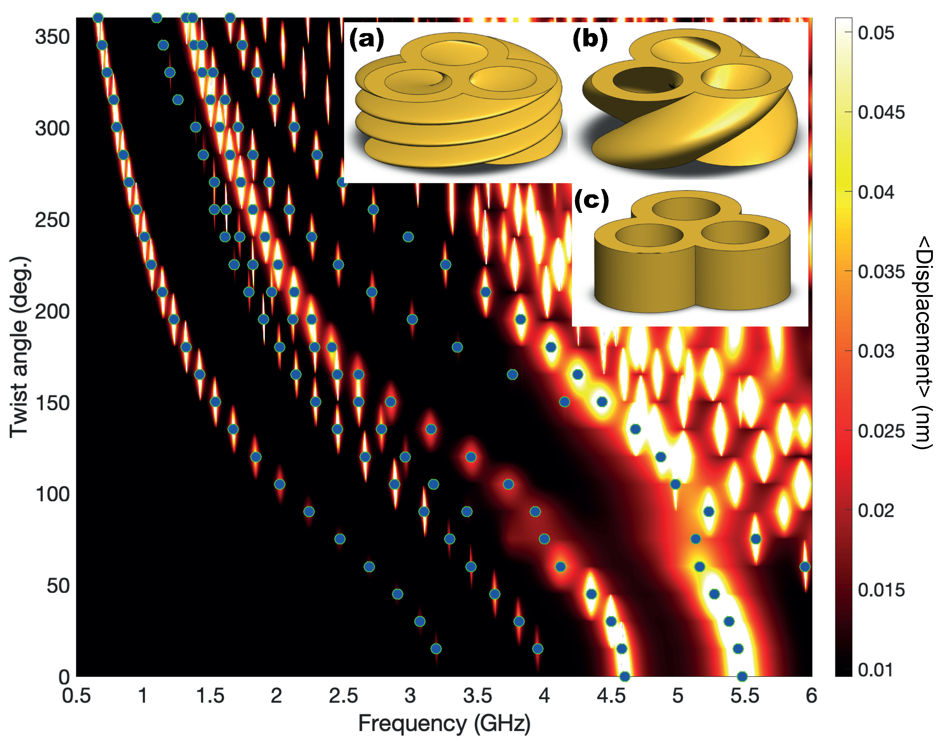Nanomaterials 14 01276 g005