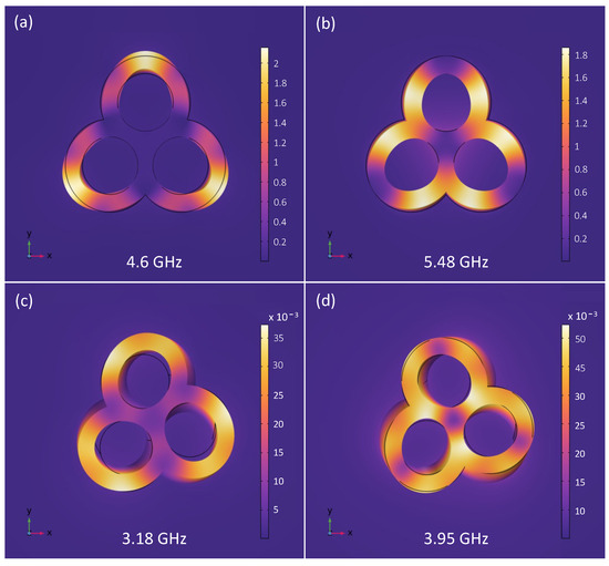 Nanomaterials 14 01276 g0a2