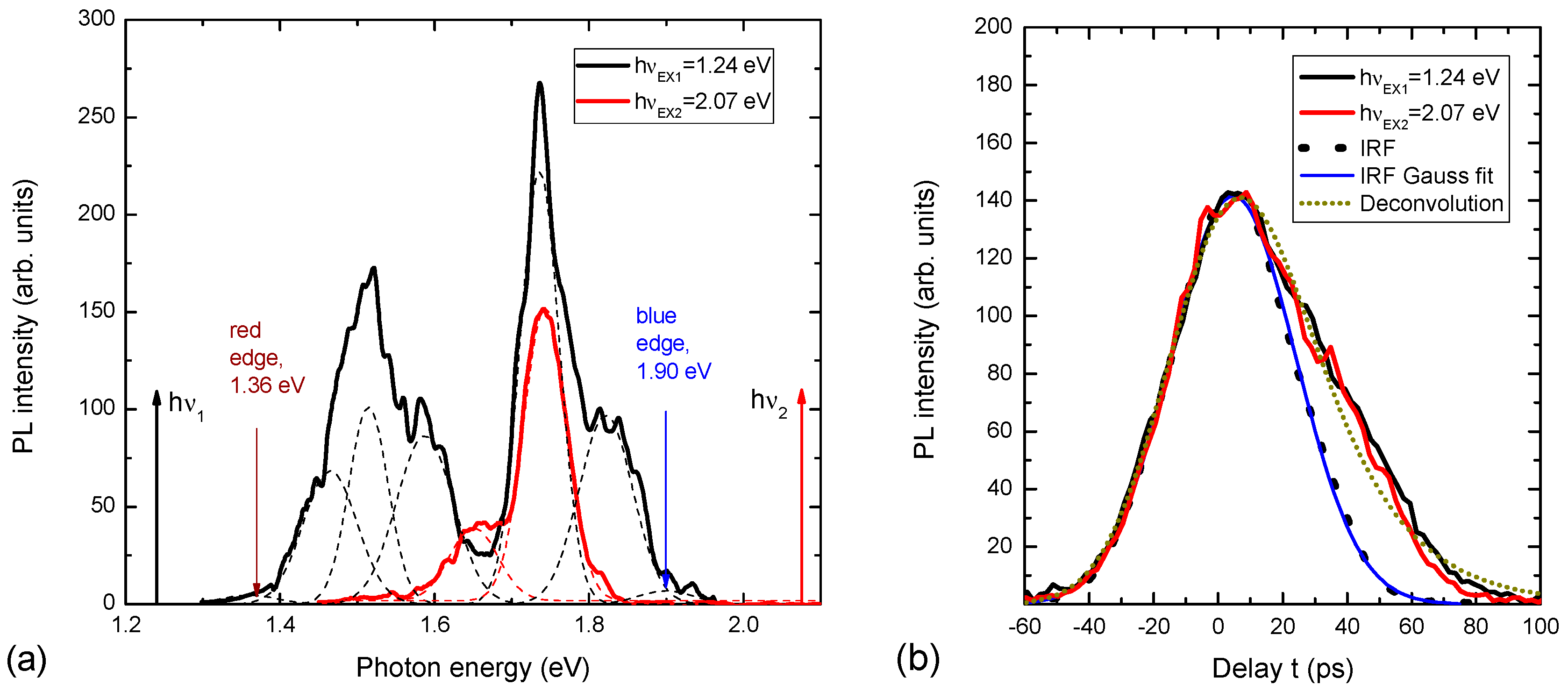 Nanomaterials 14 01277 g003