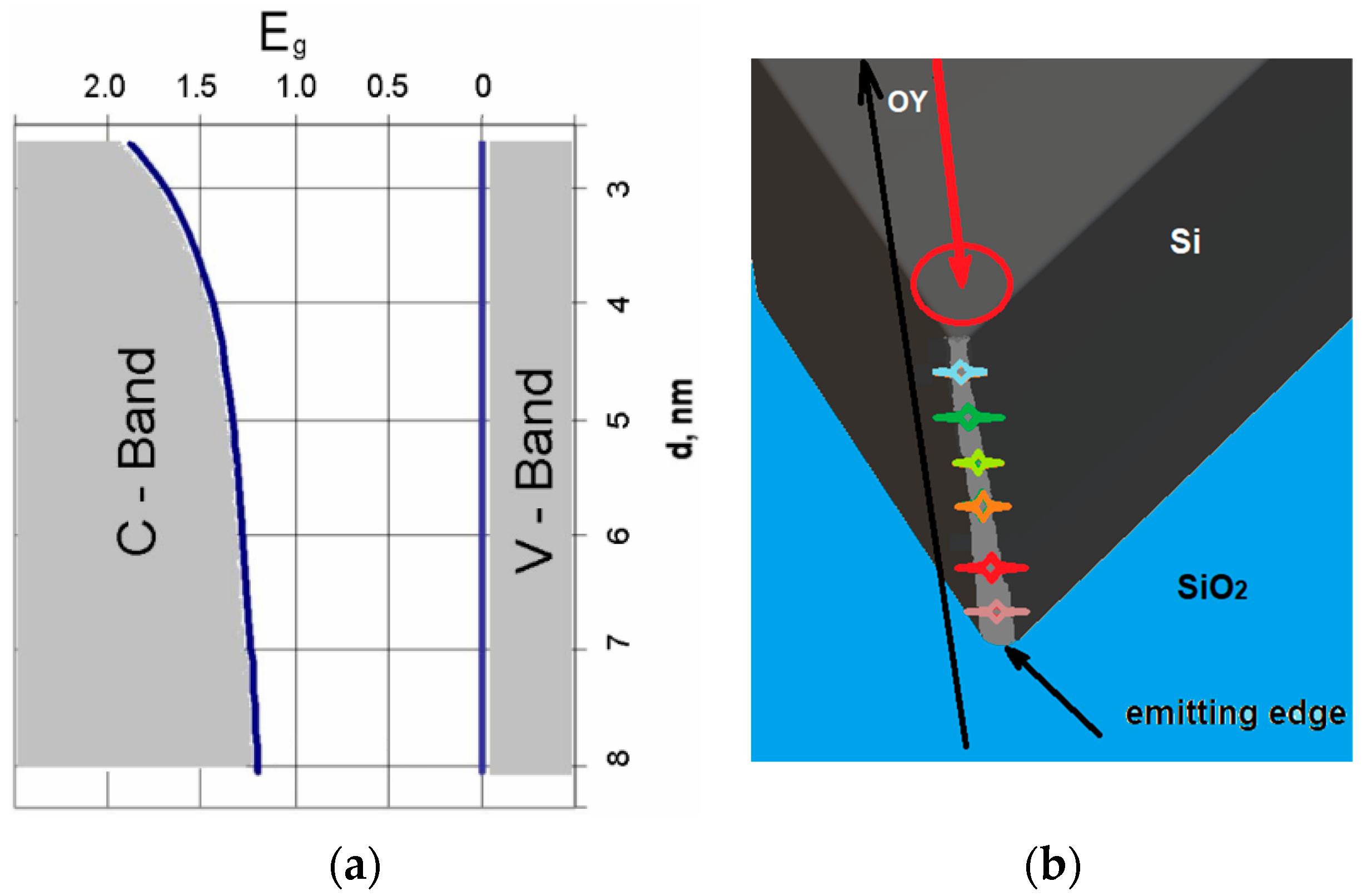 Nanomaterials 14 01277 g004