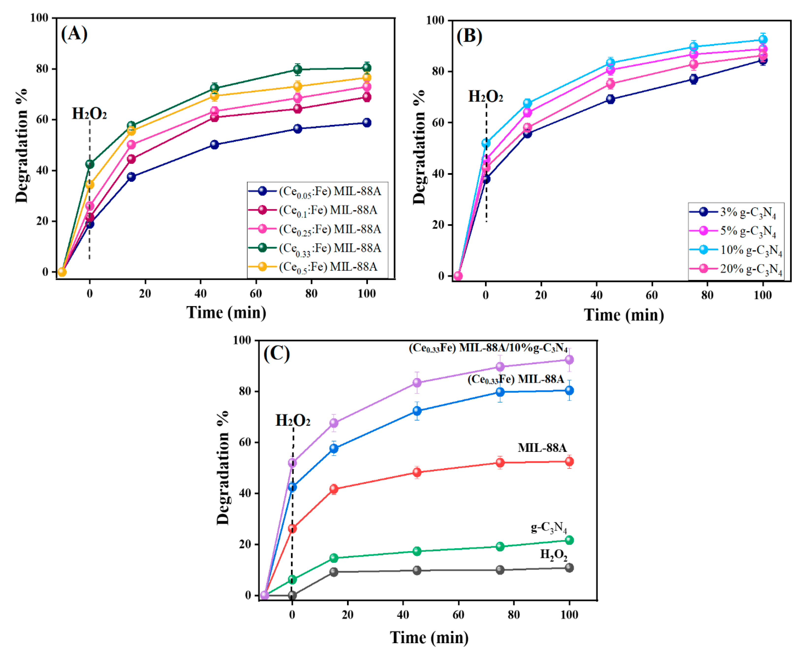 Nanomaterials 14 01282 g004