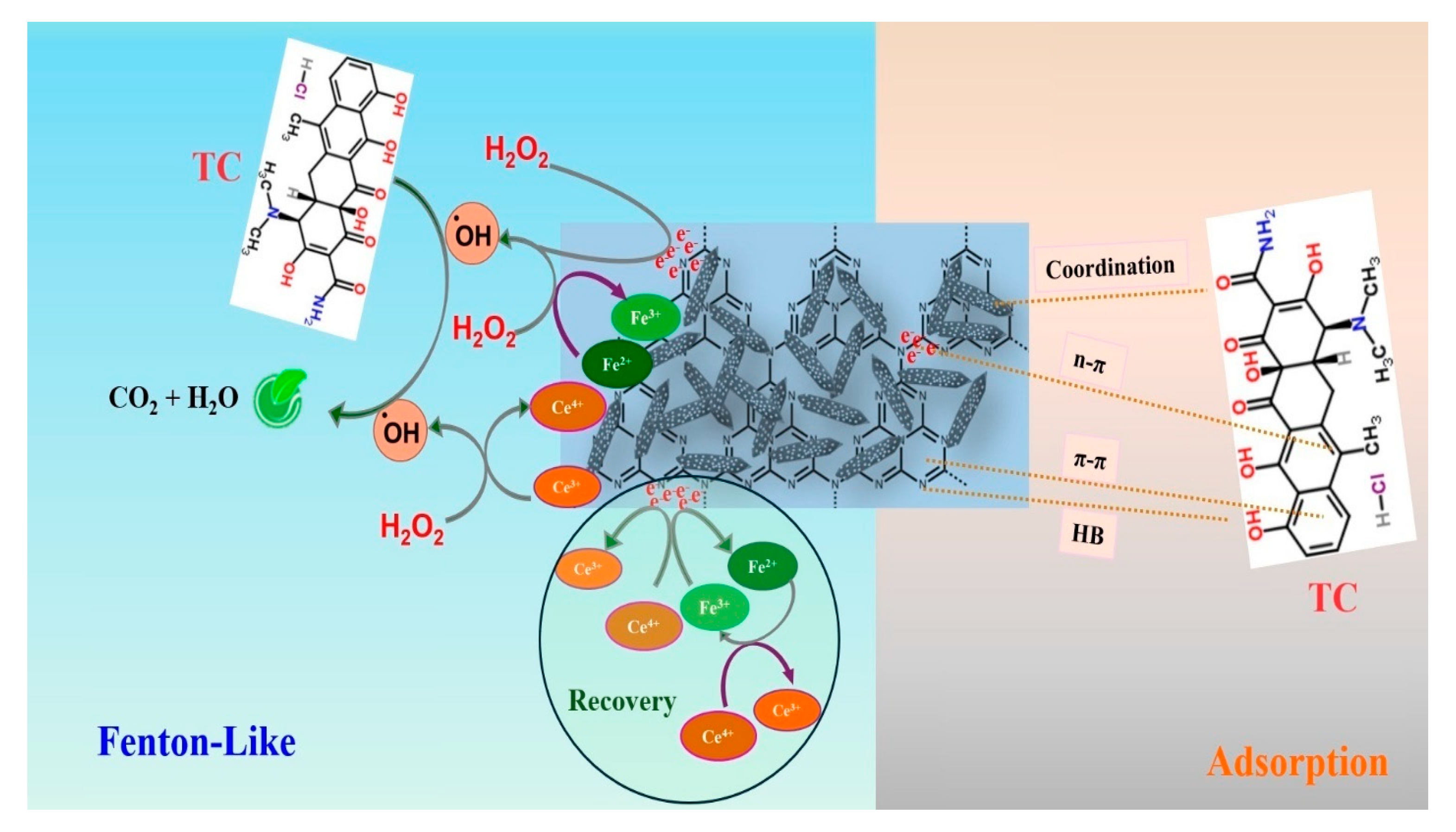 Nanomaterials 14 01282 g008