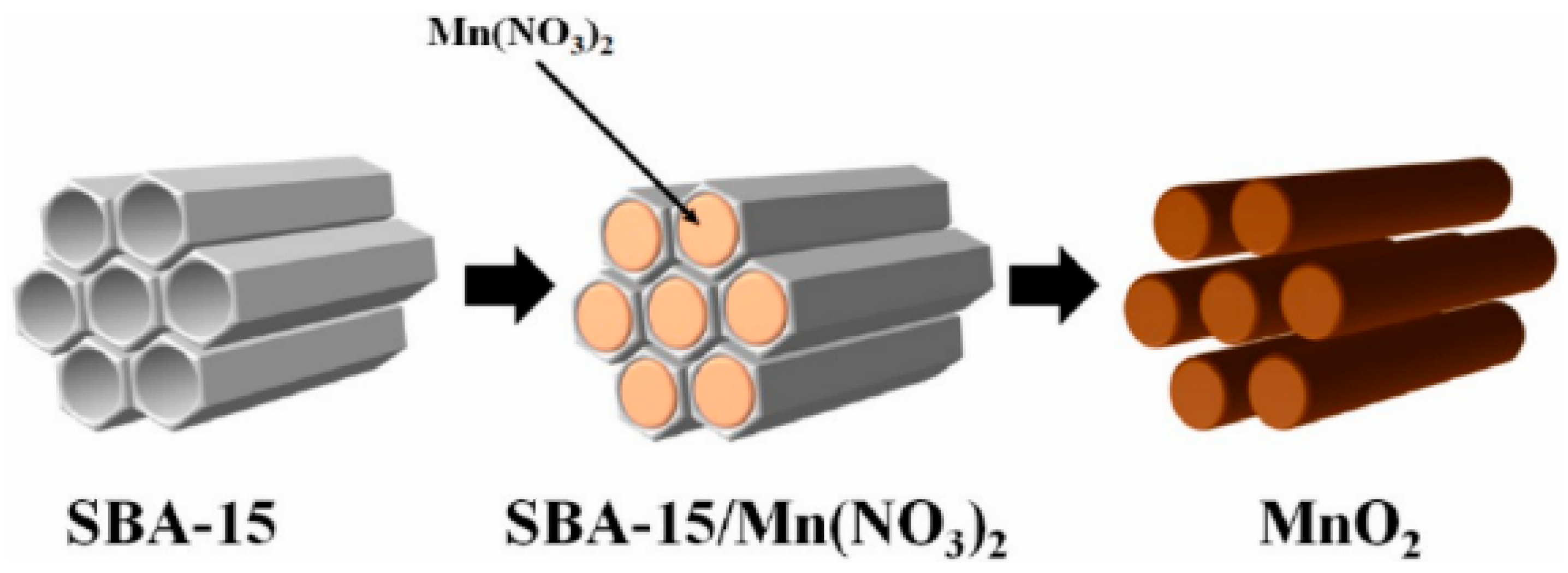 Nanomaterials 14 01283 g004