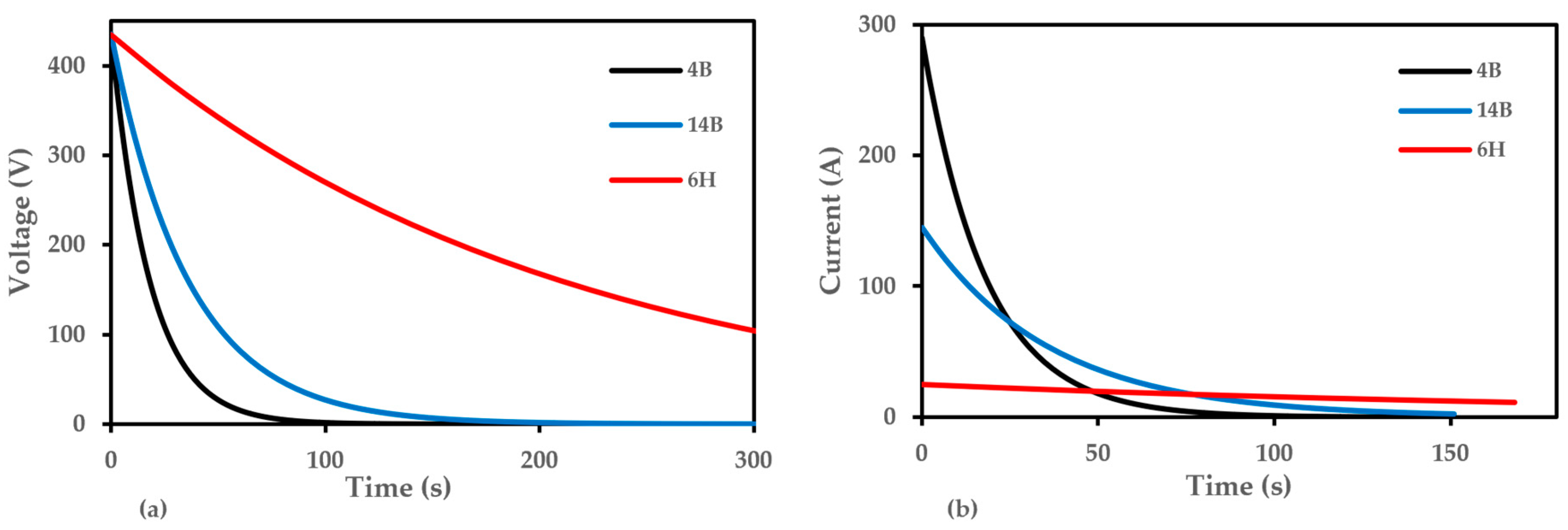 Nanomaterials 14 01289 g006