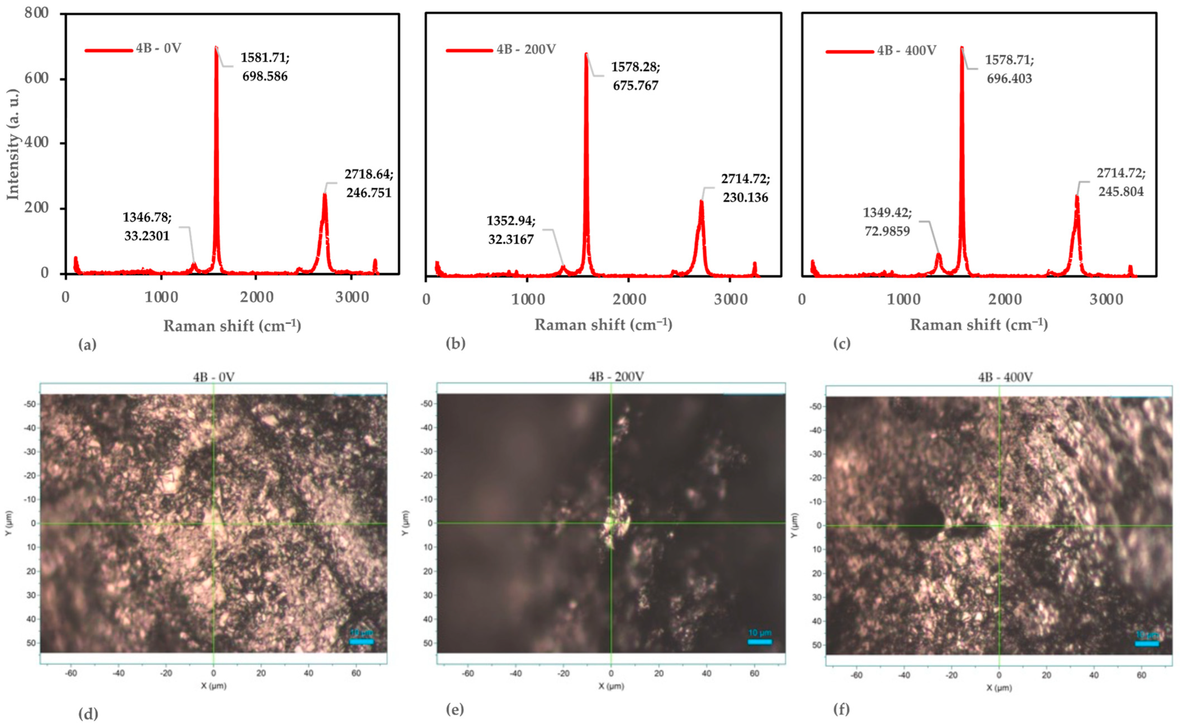 Nanomaterials 14 01289 g009