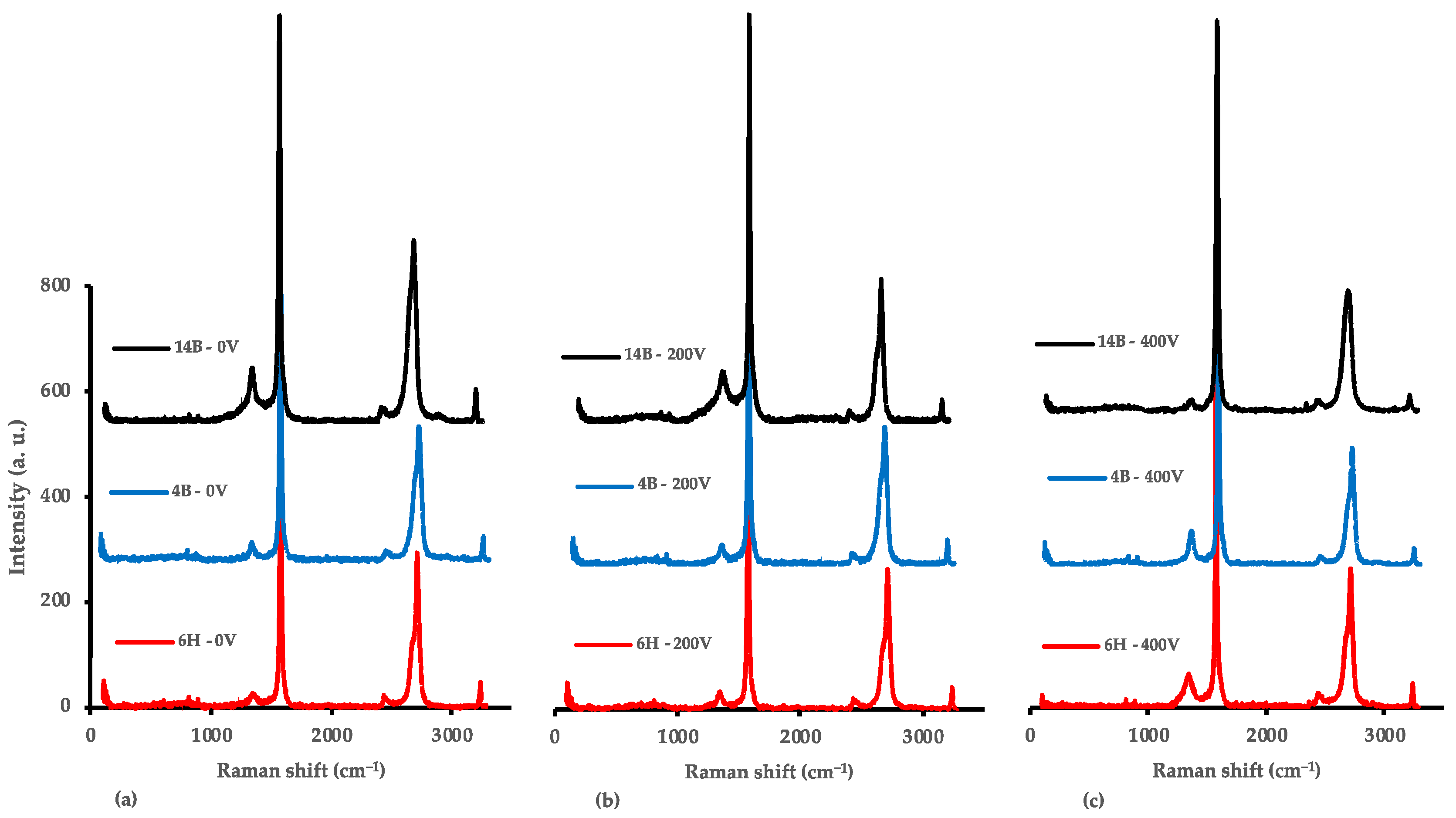 Nanomaterials 14 01289 g011