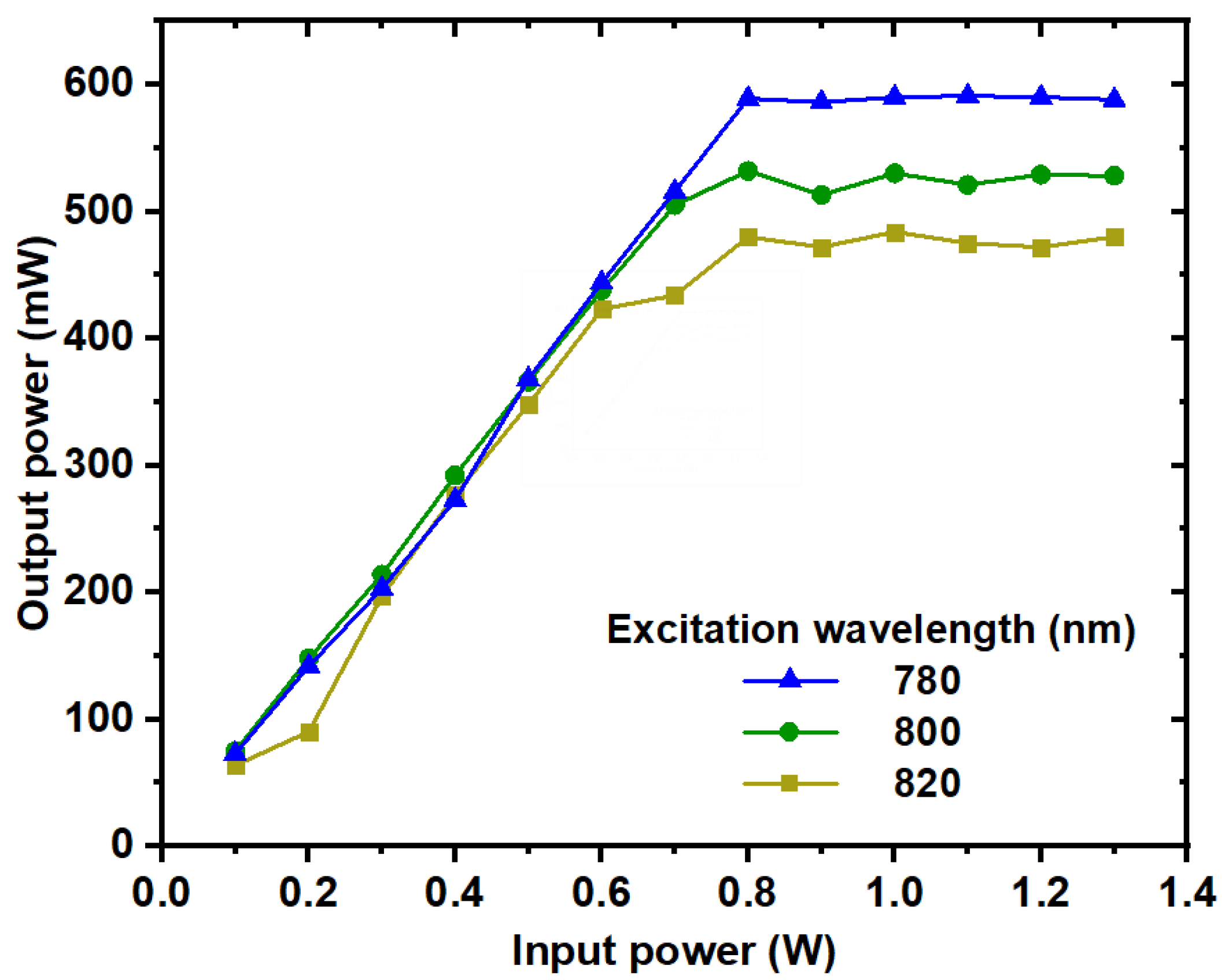Nanomaterials 14 01290 g014
