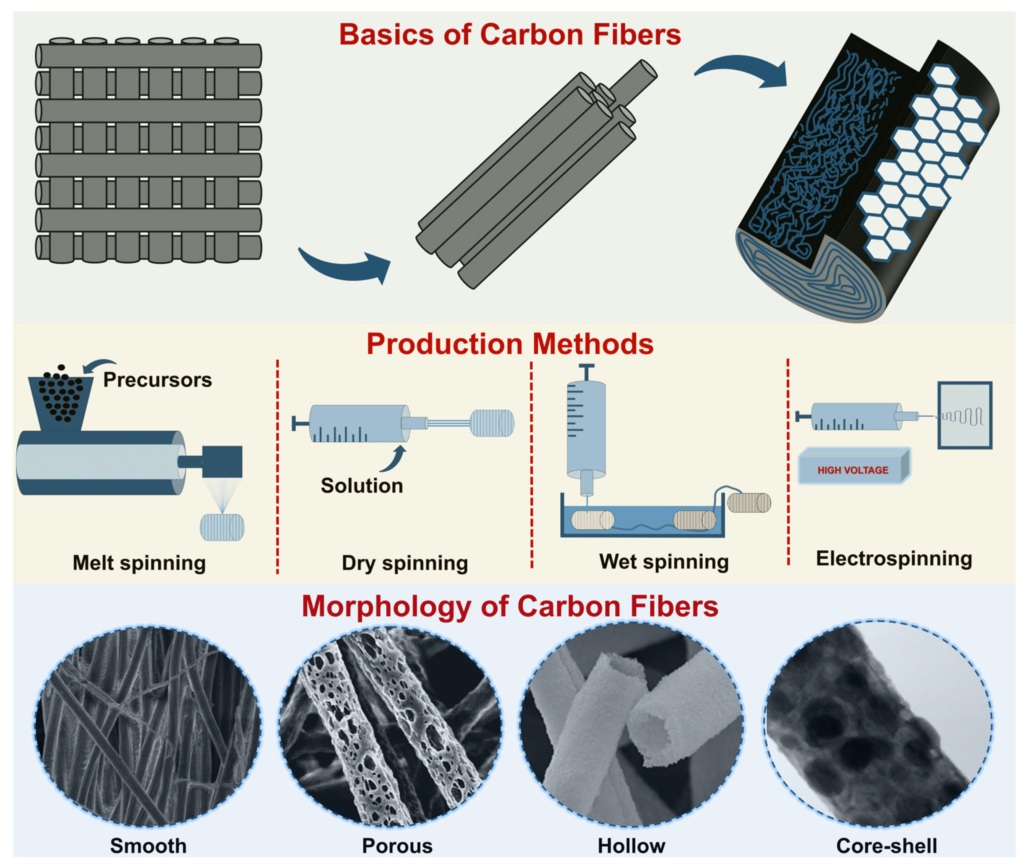 Nanomaterials 14 01291 g005